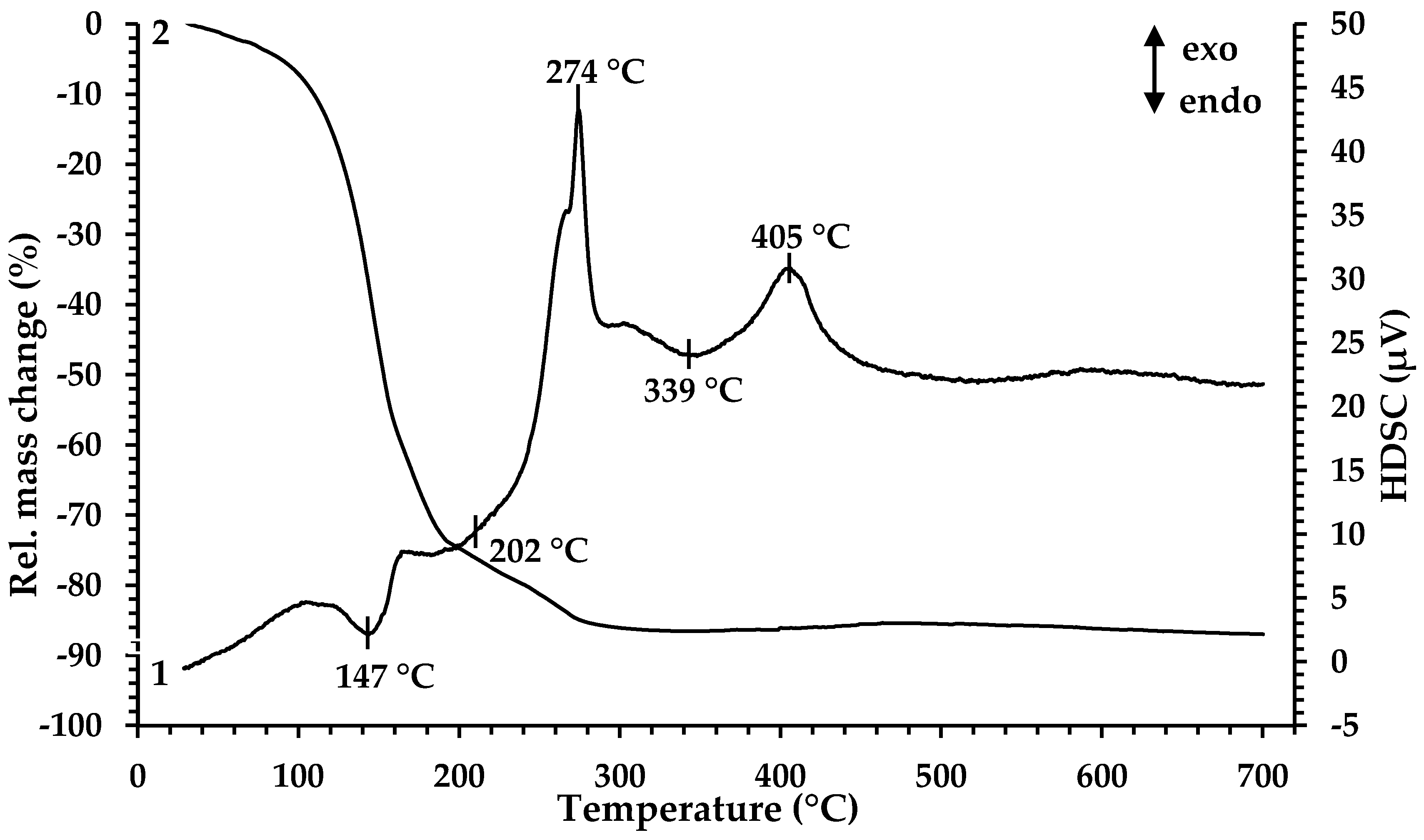 Materials 13 04147 g001