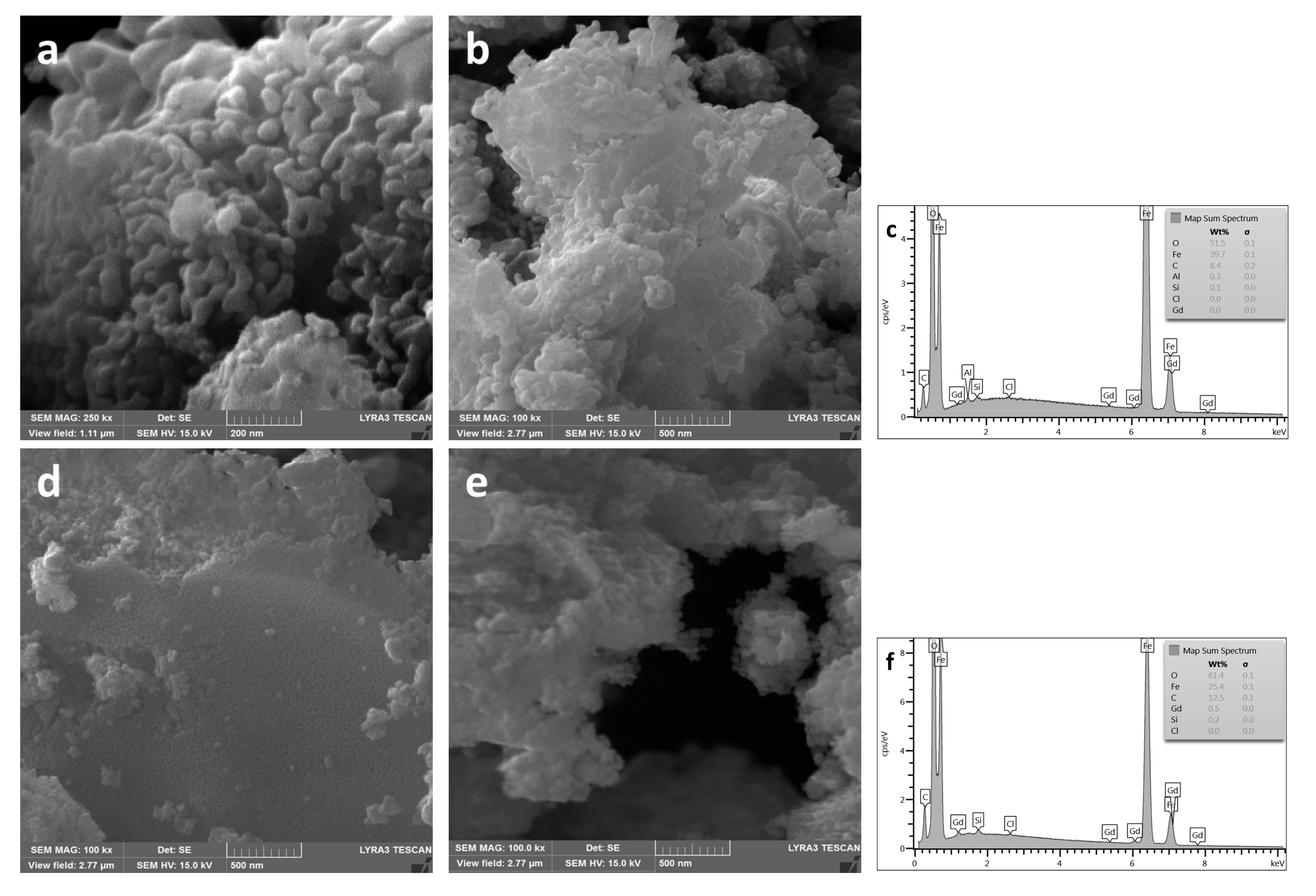 Materials 13 04147 g007