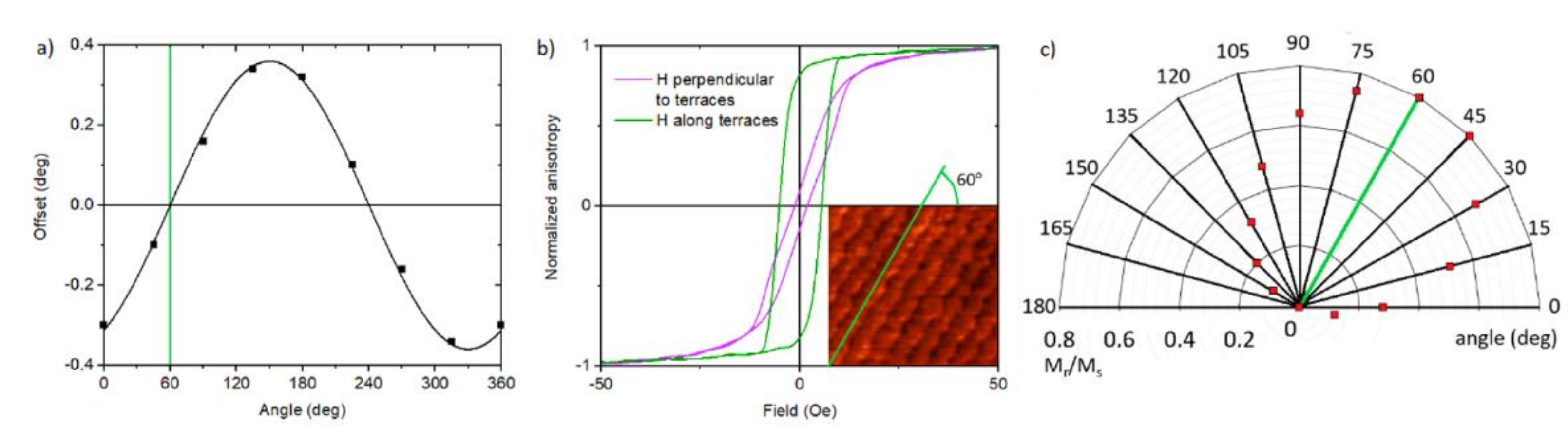 Materials 13 04148 g003