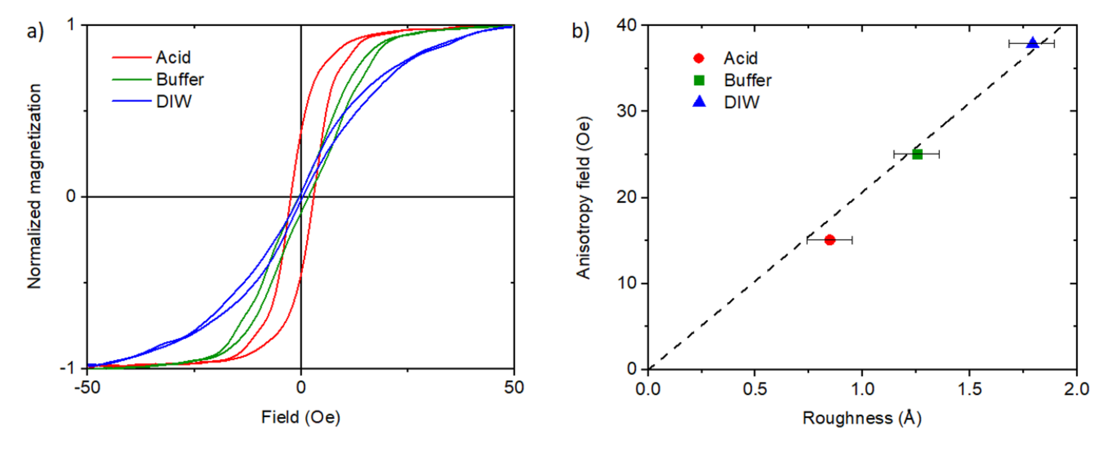 Materials 13 04148 g005