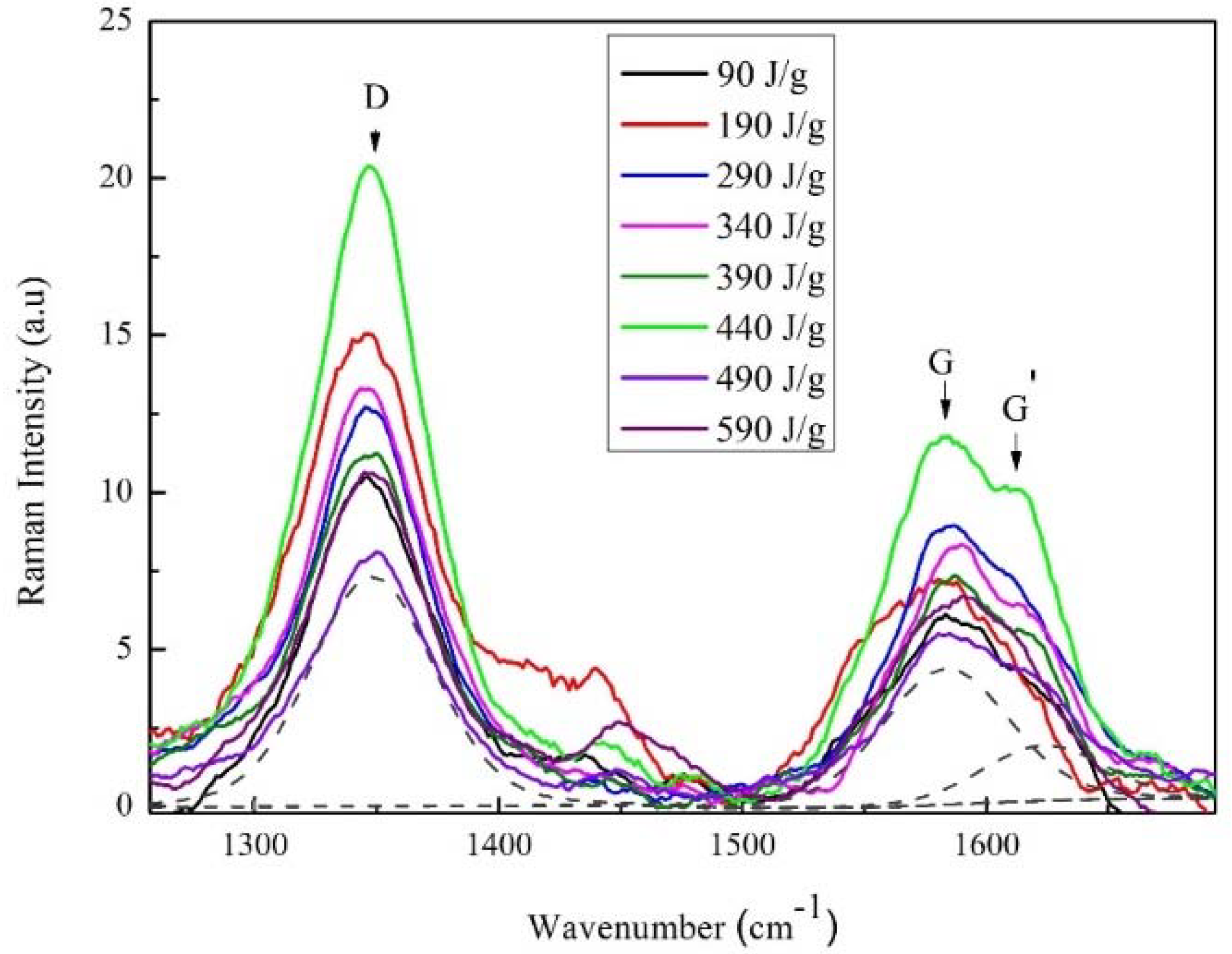 Materials 13 04149 g001