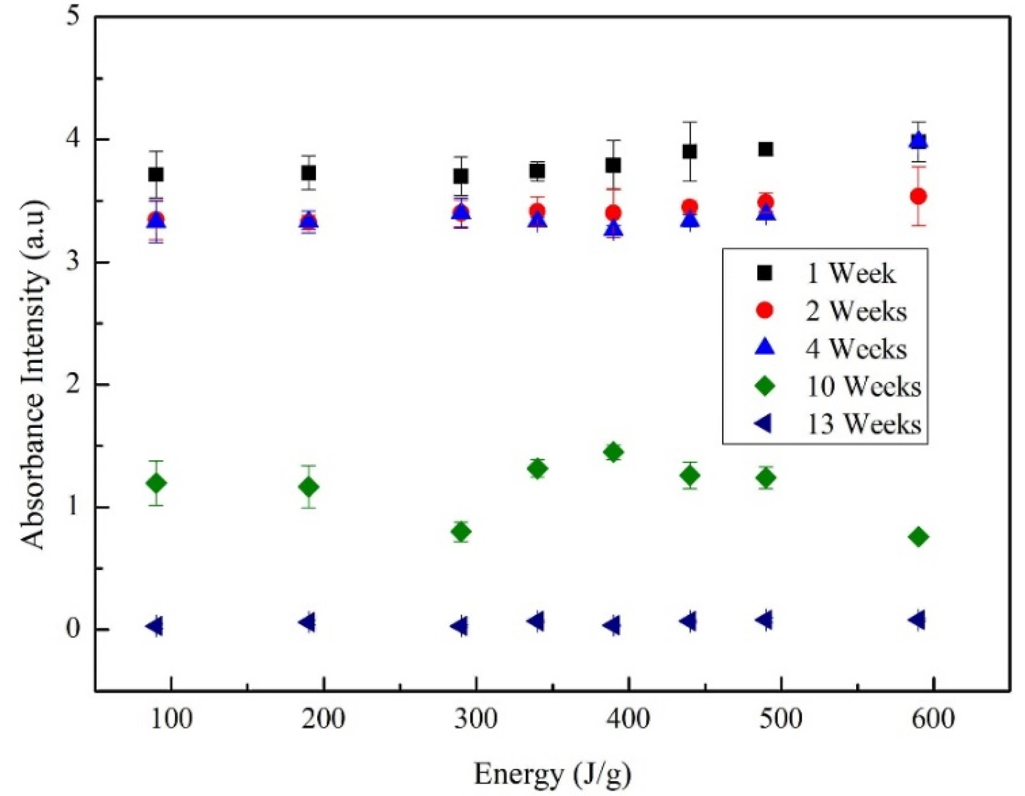 Materials 13 04149 g006