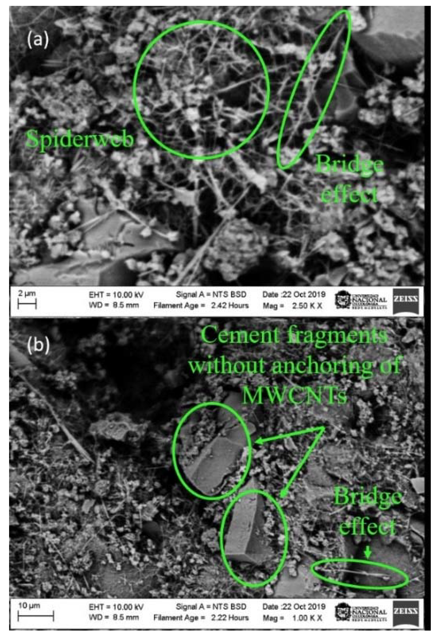 Materials 13 04149 g009