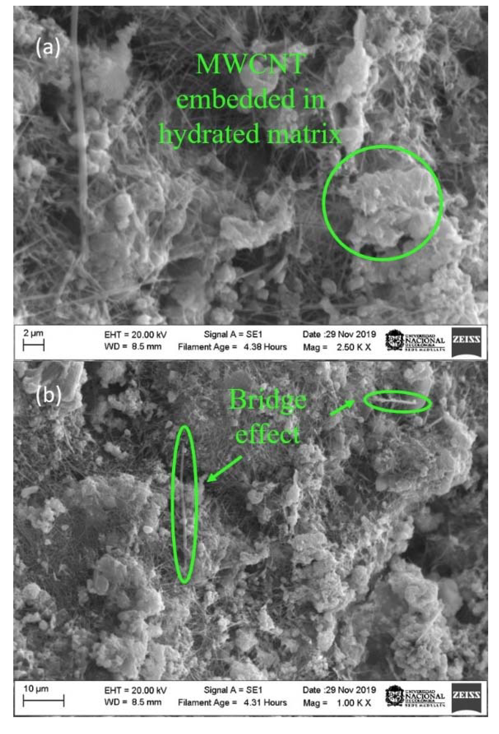 Materials 13 04149 g010