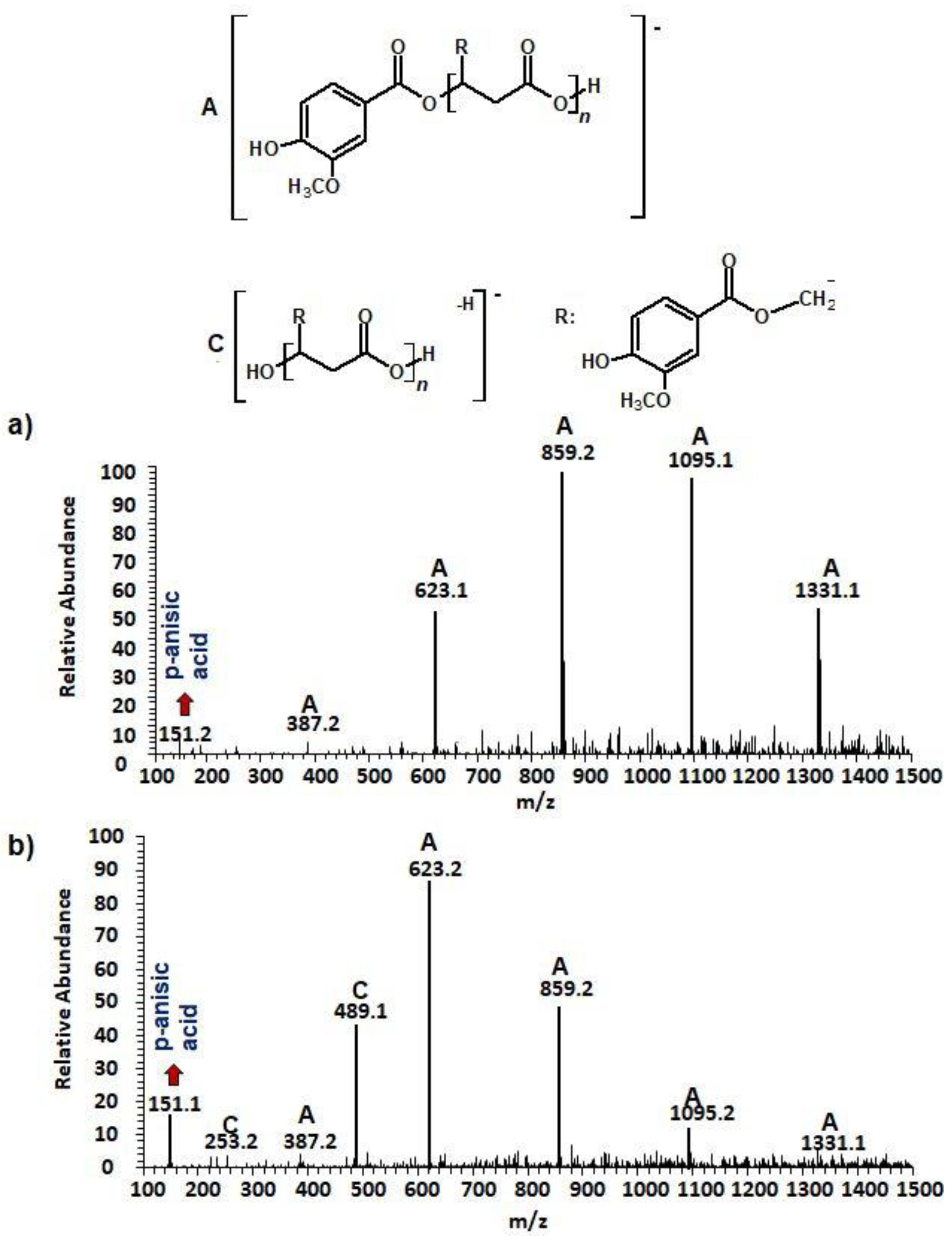 Materials 13 04153 g002
