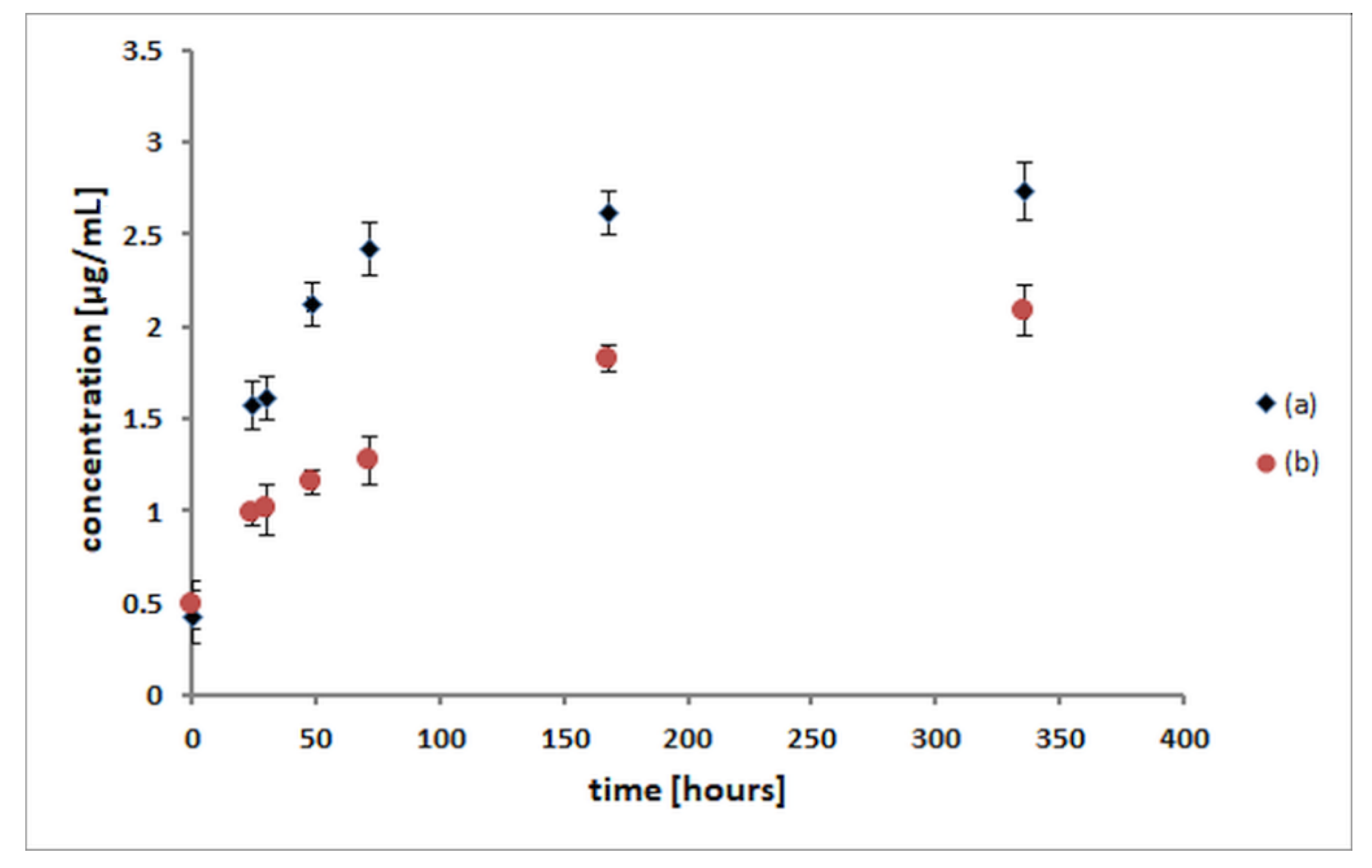 Materials 13 04153 g005
