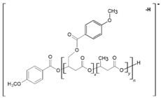 Materials 13 04153 i003