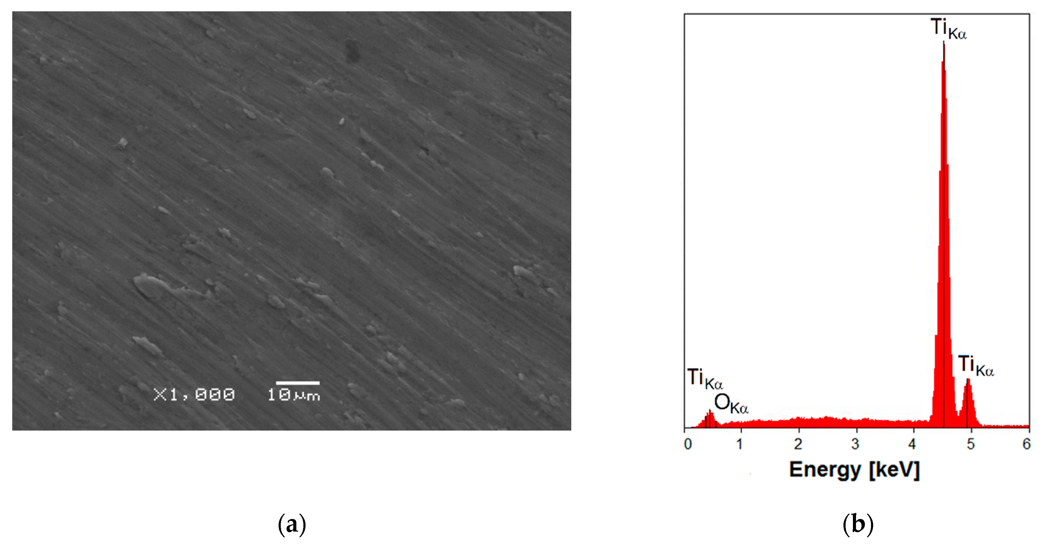 Materials 13 04154 g002