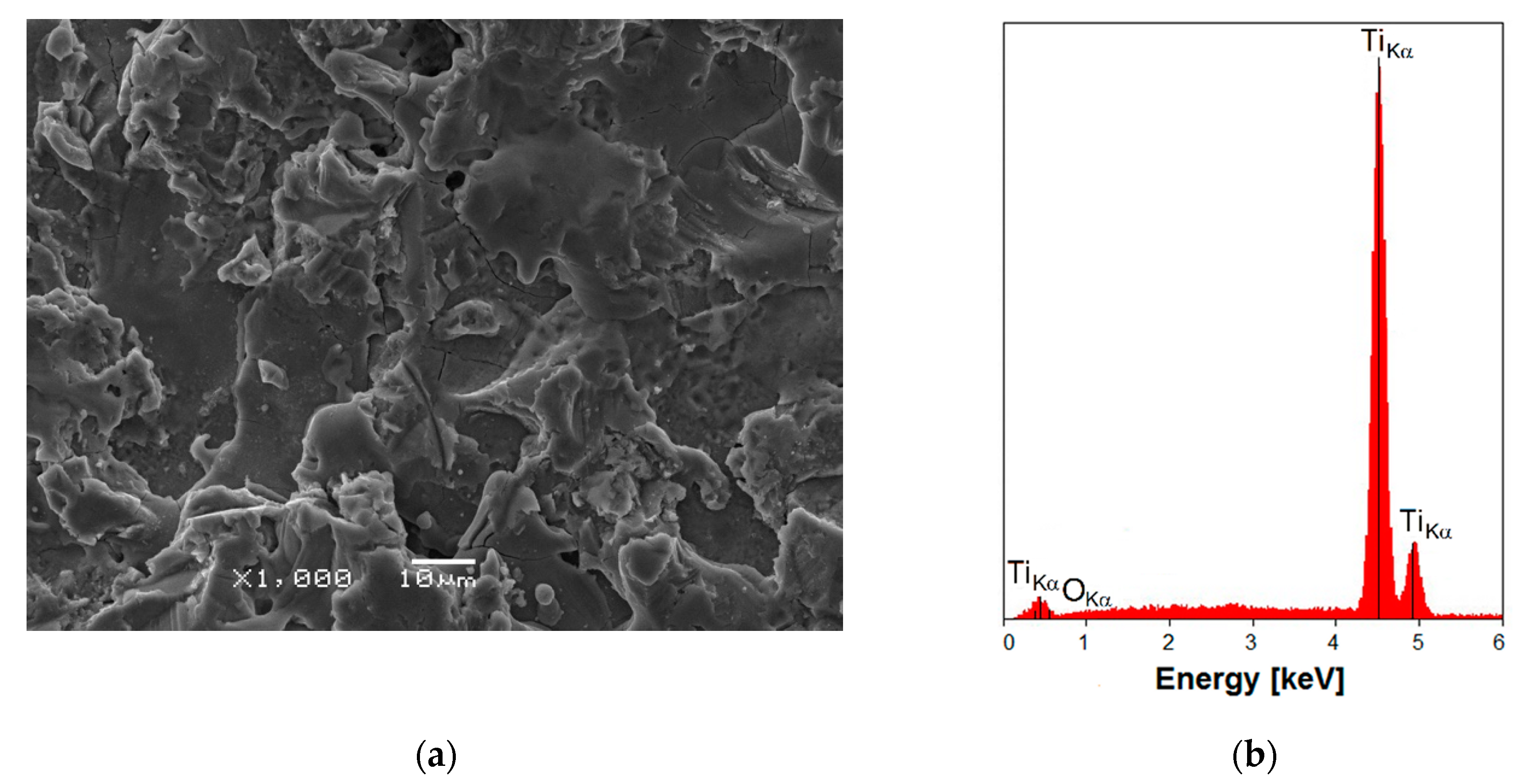 Materials 13 04154 g003