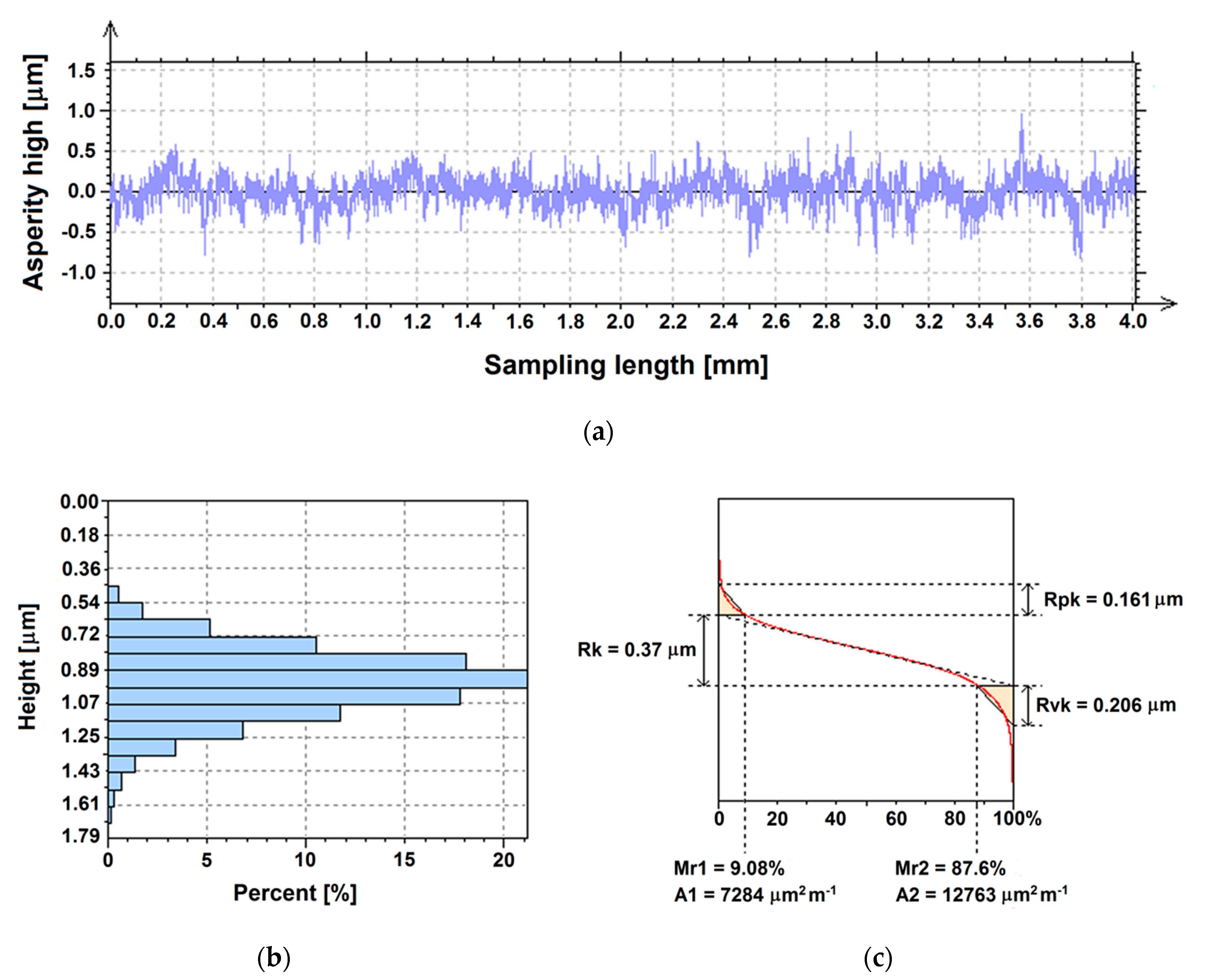 Materials 13 04154 g004