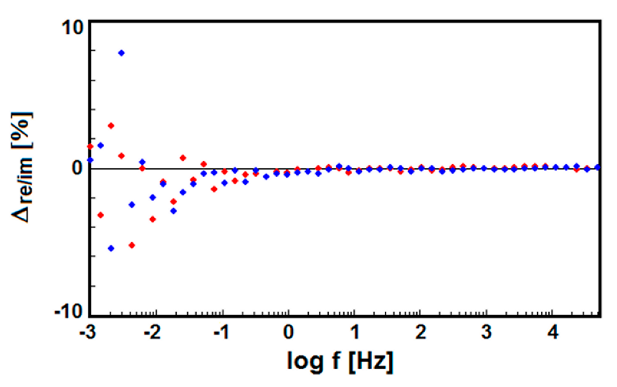 Materials 13 04154 g009