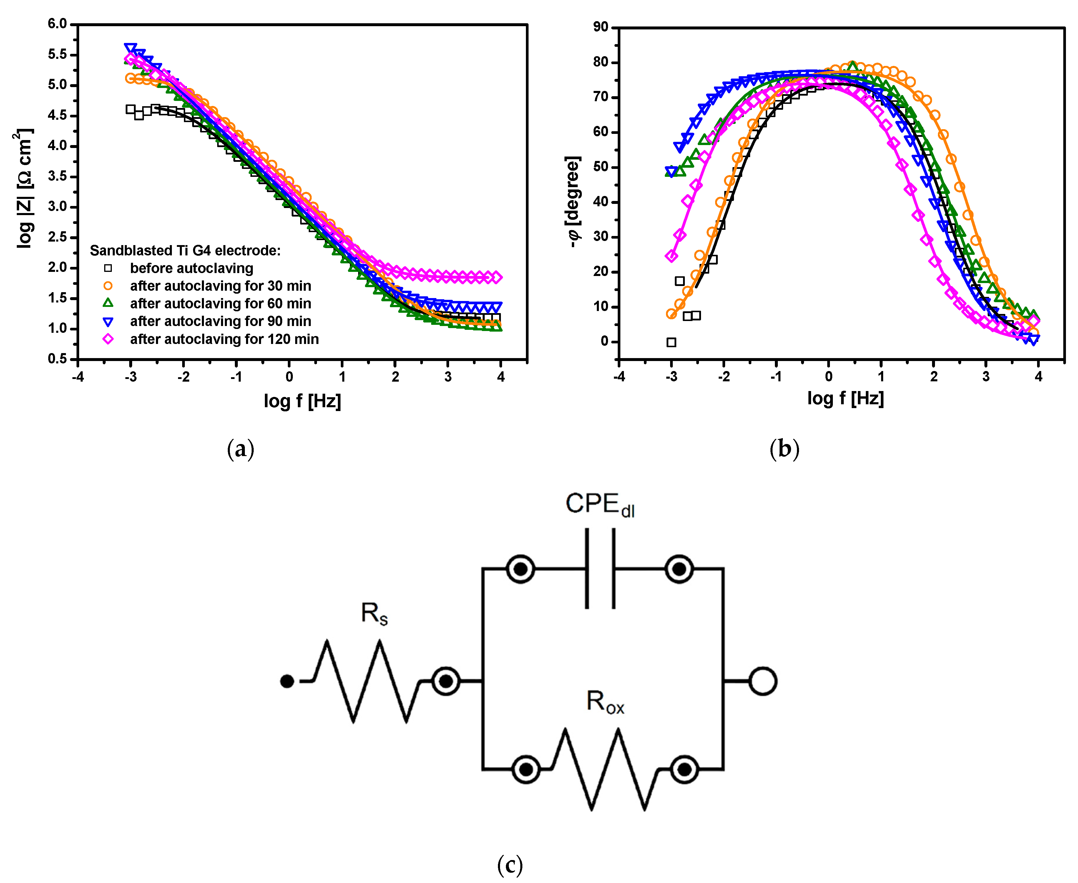 Materials 13 04154 g010
