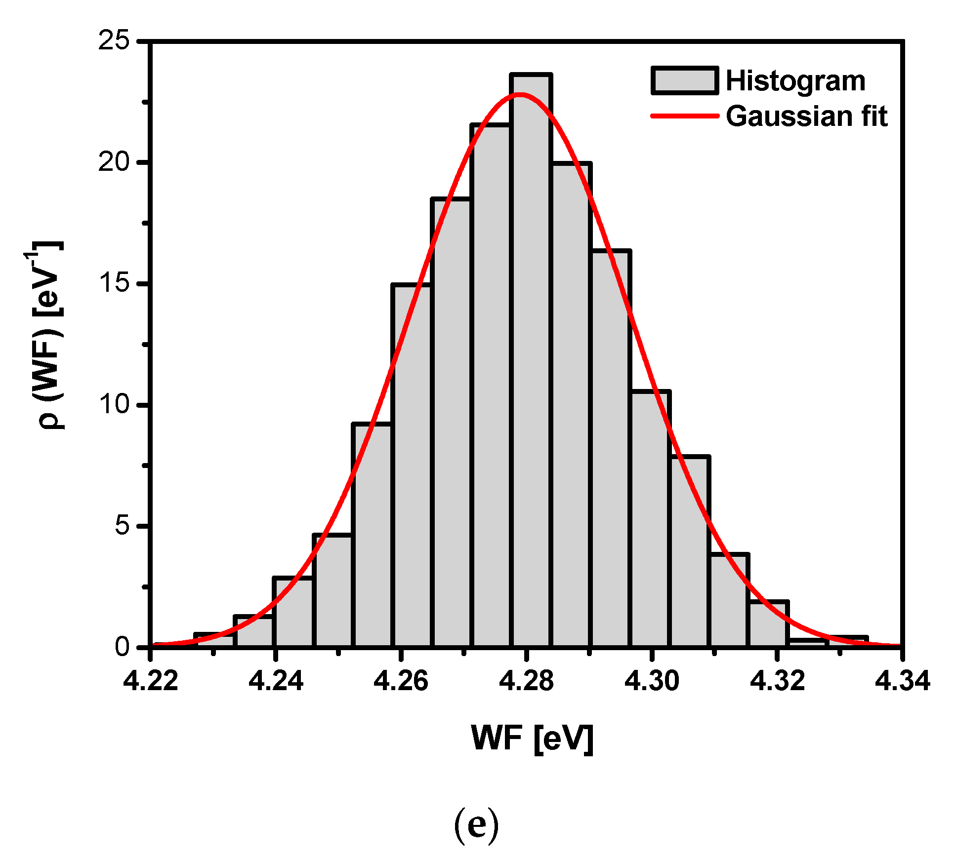 Materials 13 04154 g012b