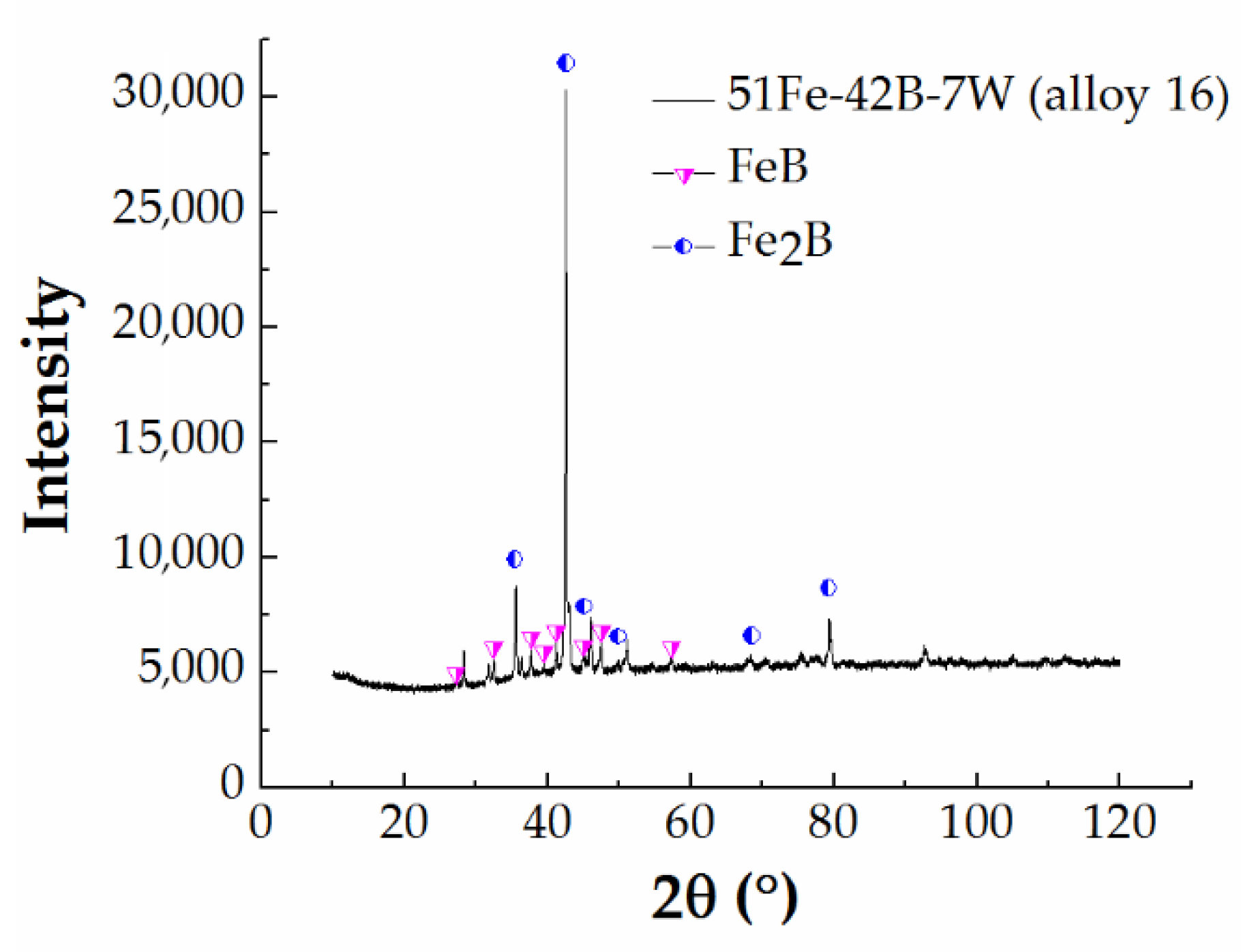 Materials 13 04155 g002 Materials 13 04155 g002