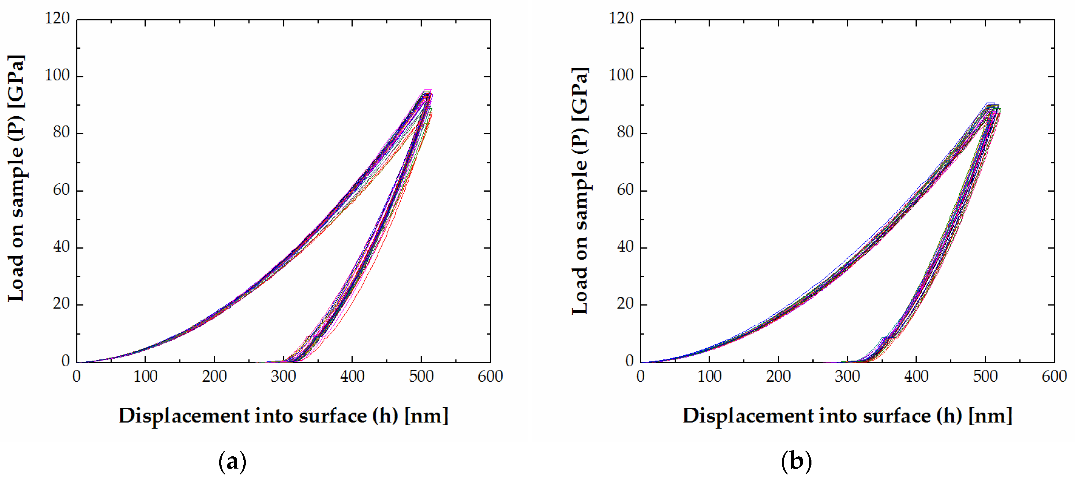 Materials 13 04155 g004 Materials 13 04155 g004