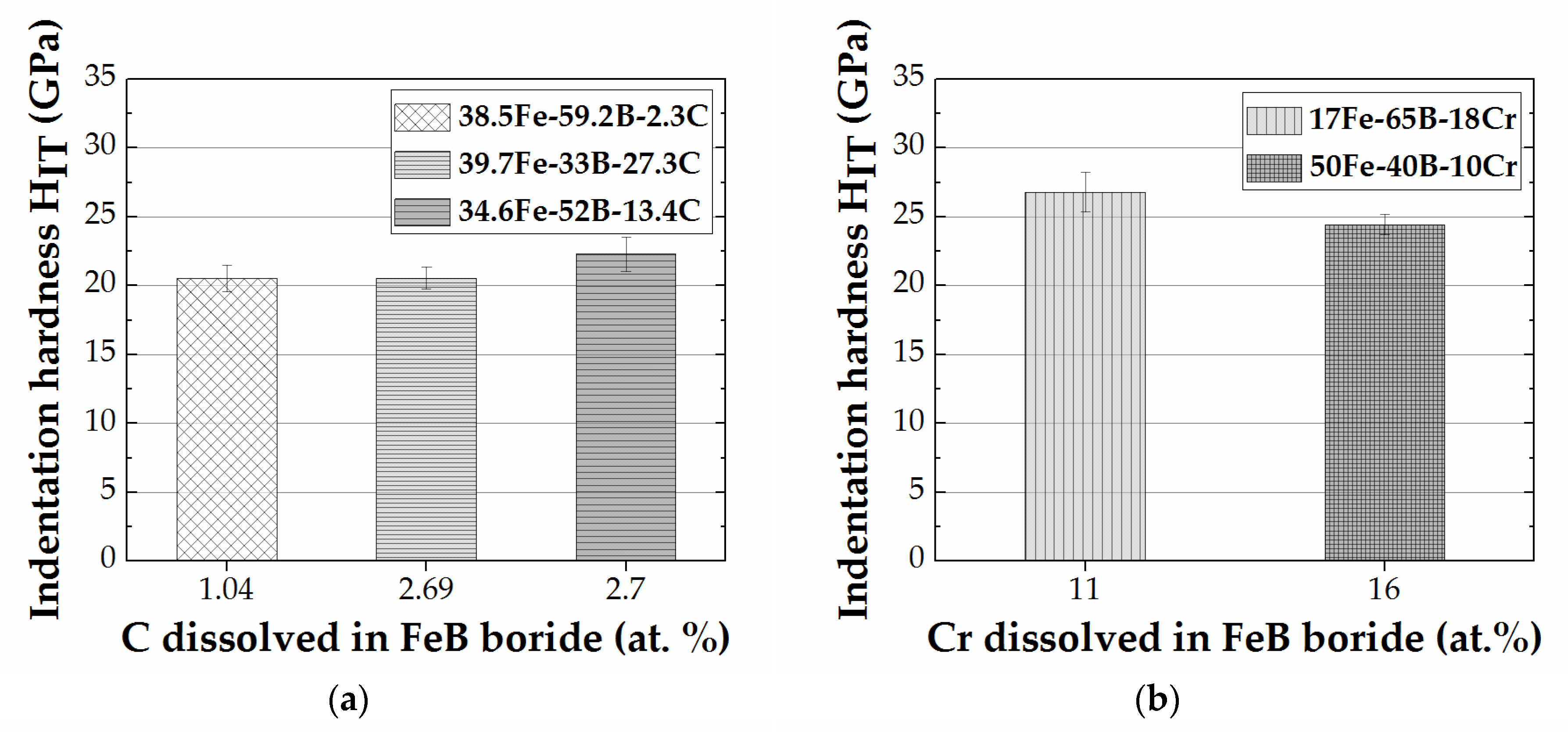 Materials 13 04155 g005a Materials 13 04155 g005a