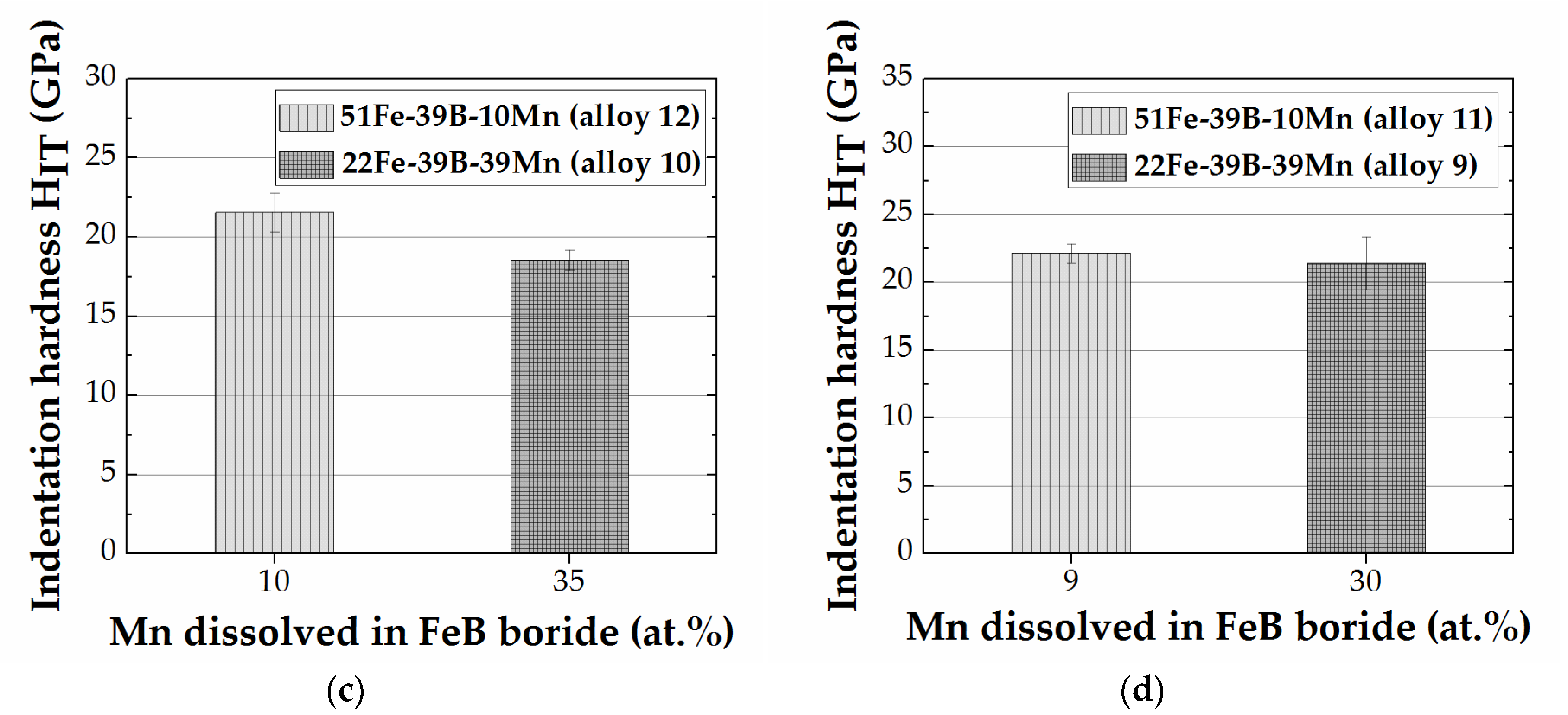 Materials 13 04155 g005b Materials 13 04155 g005b