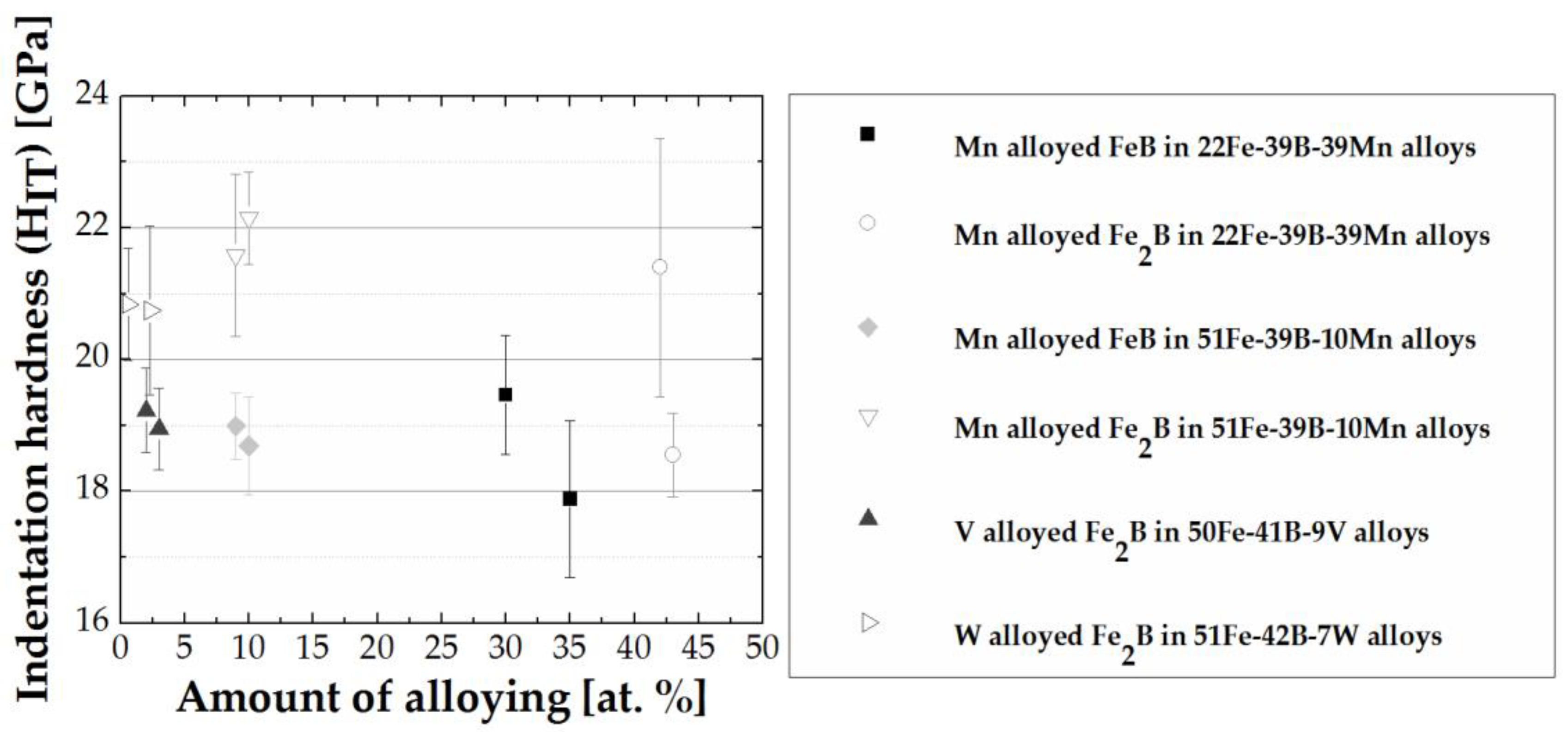 Materials 13 04155 g007 Materials 13 04155 g007