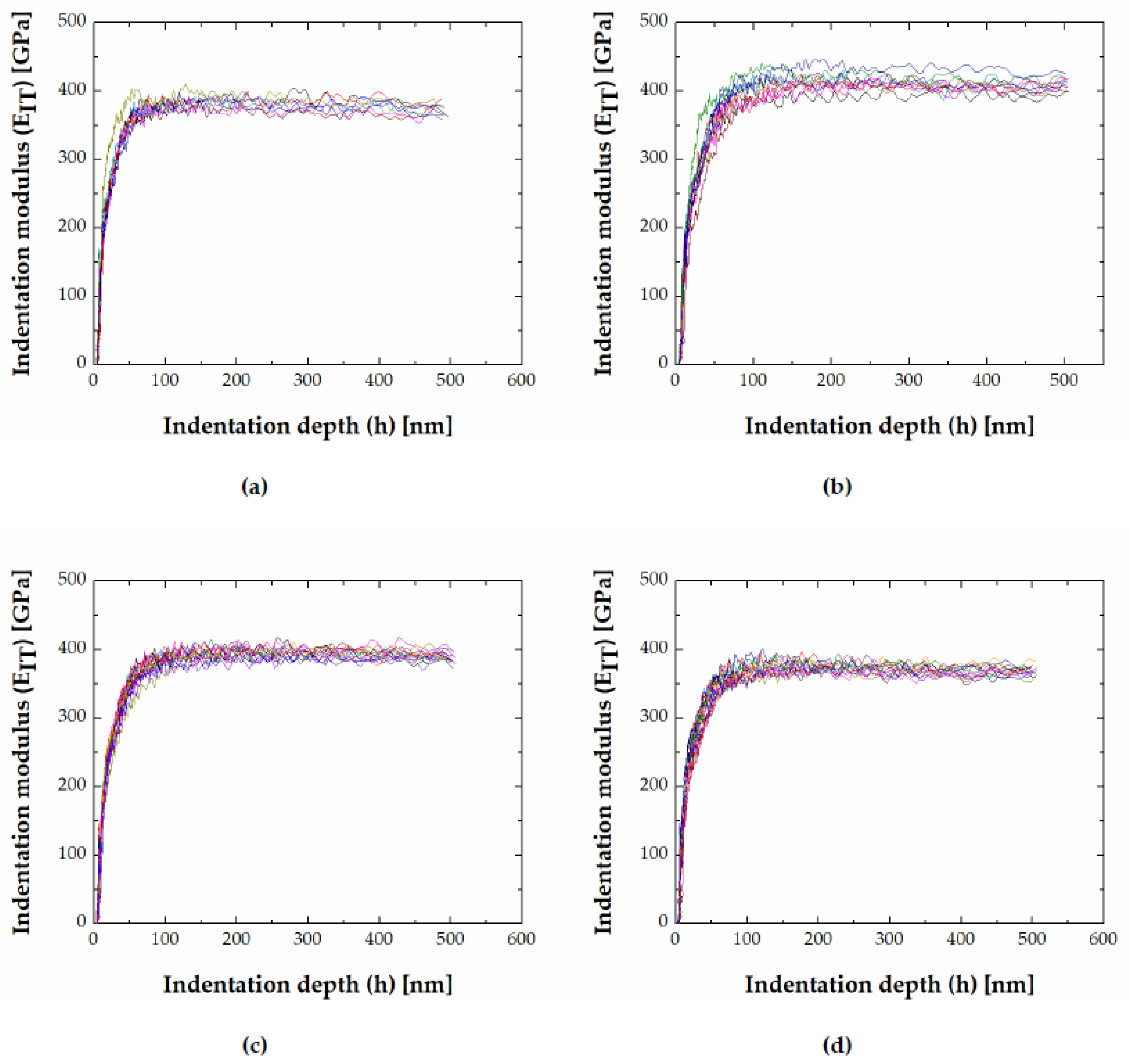 Materials 13 04155 g010 Materials 13 04155 g010