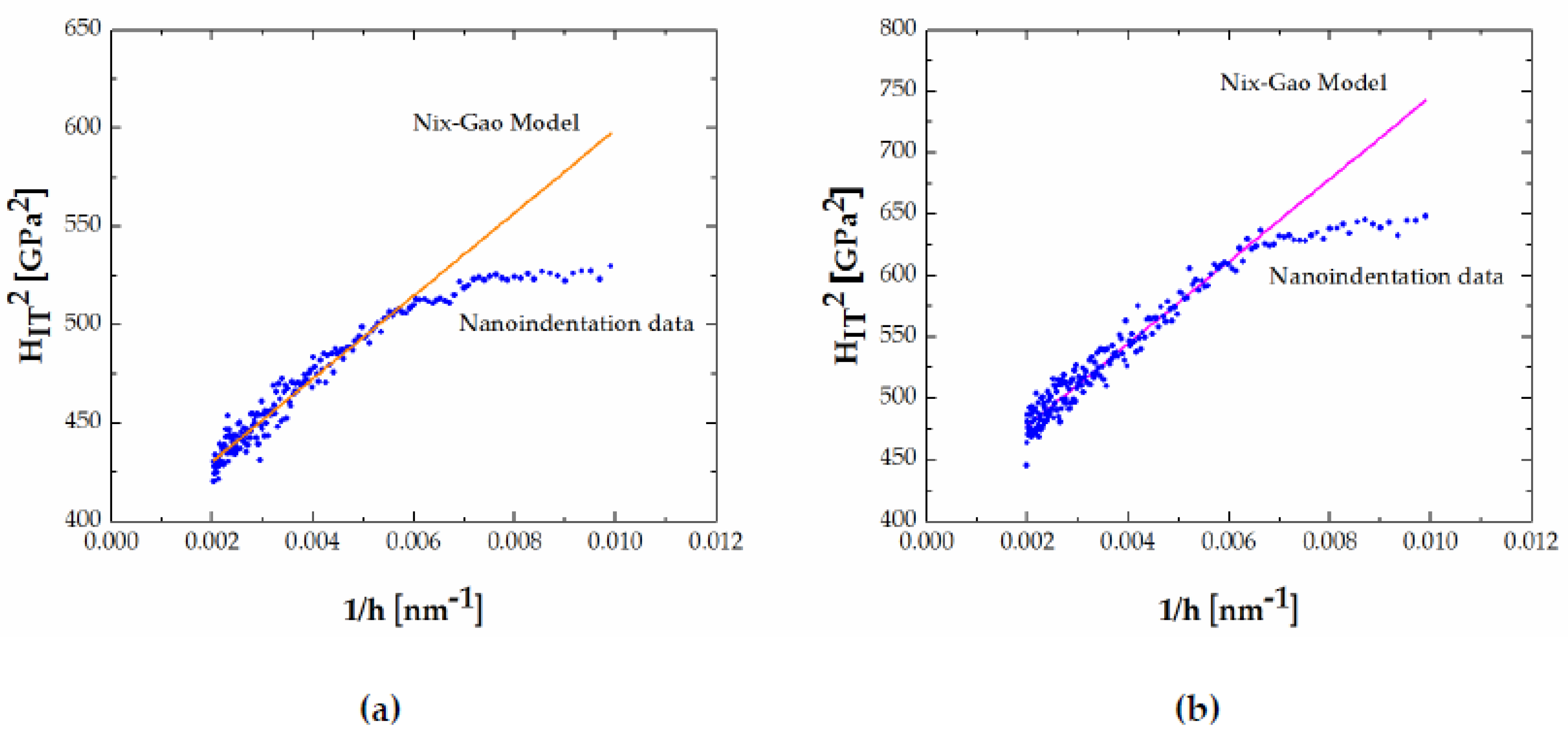 Materials 13 04155 g013 Materials 13 04155 g013