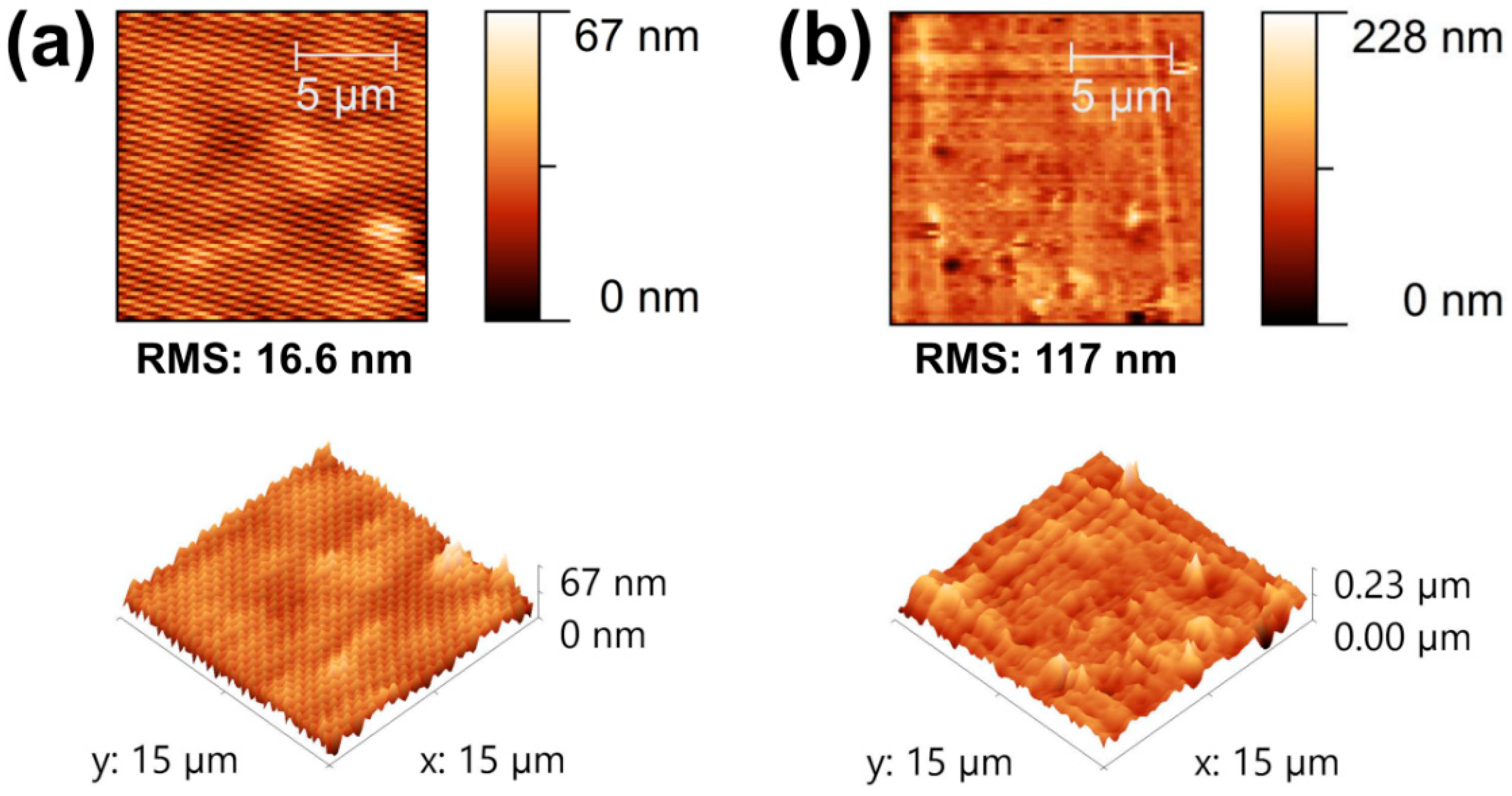Materials 13 04156 g002a