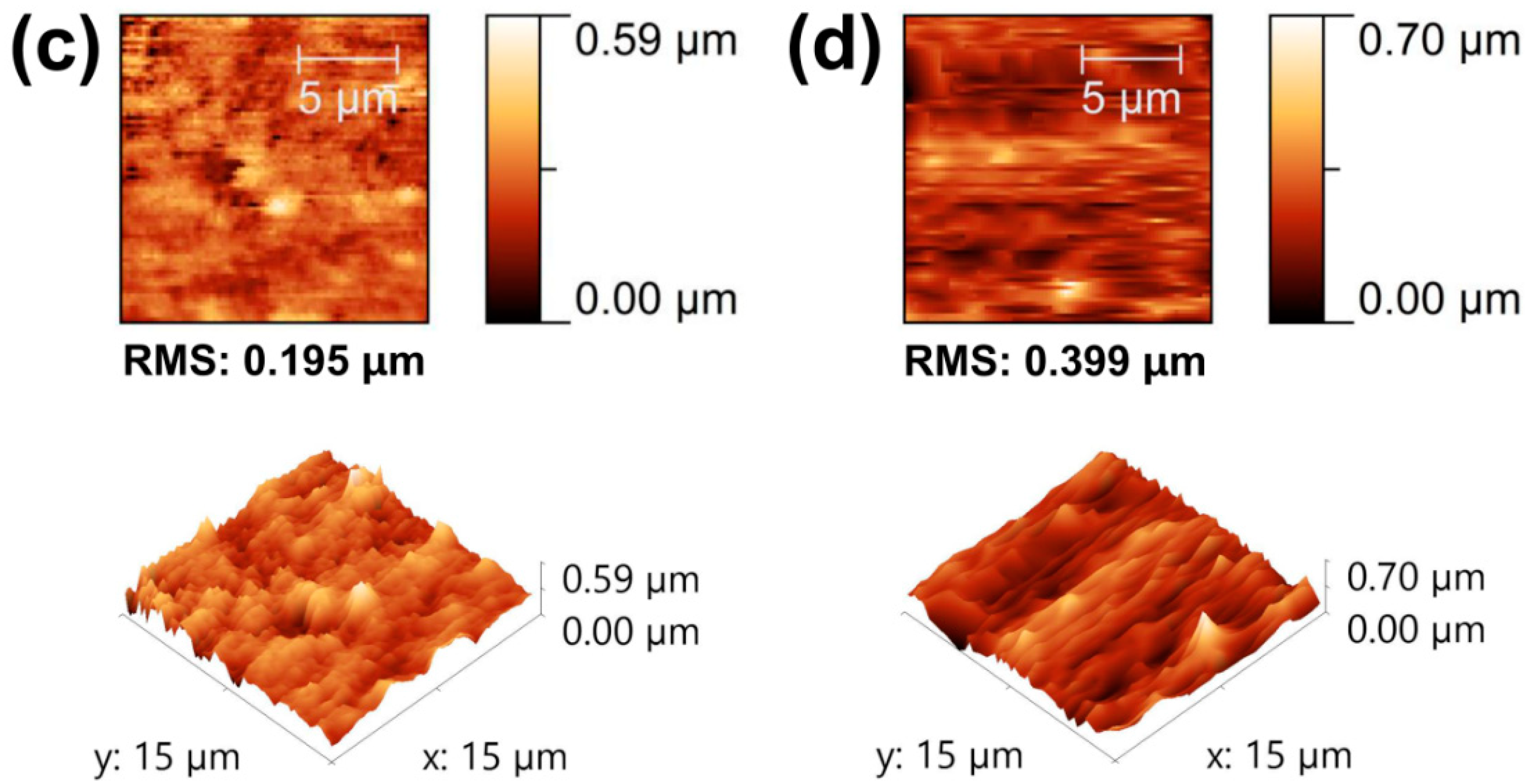 Materials 13 04156 g002b