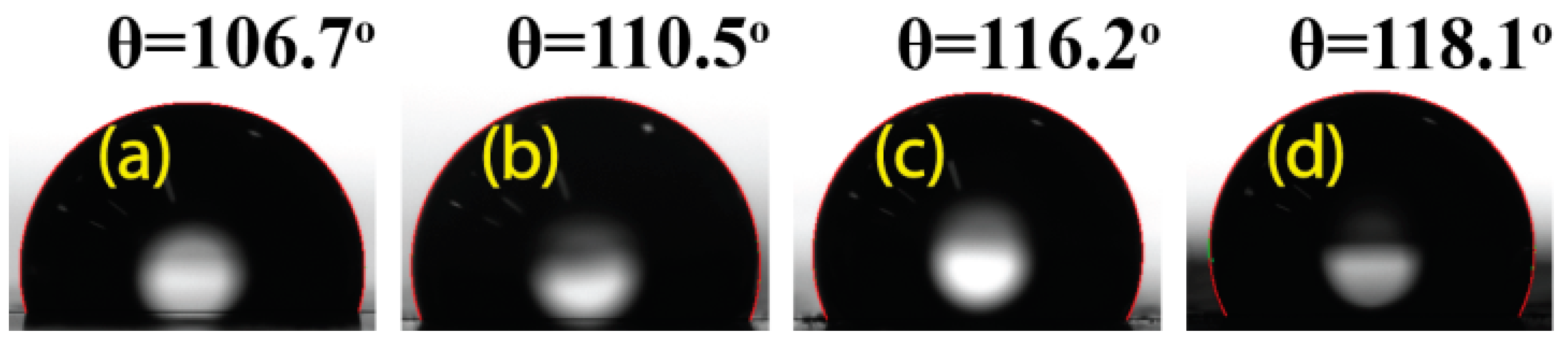Materials 13 04156 g003