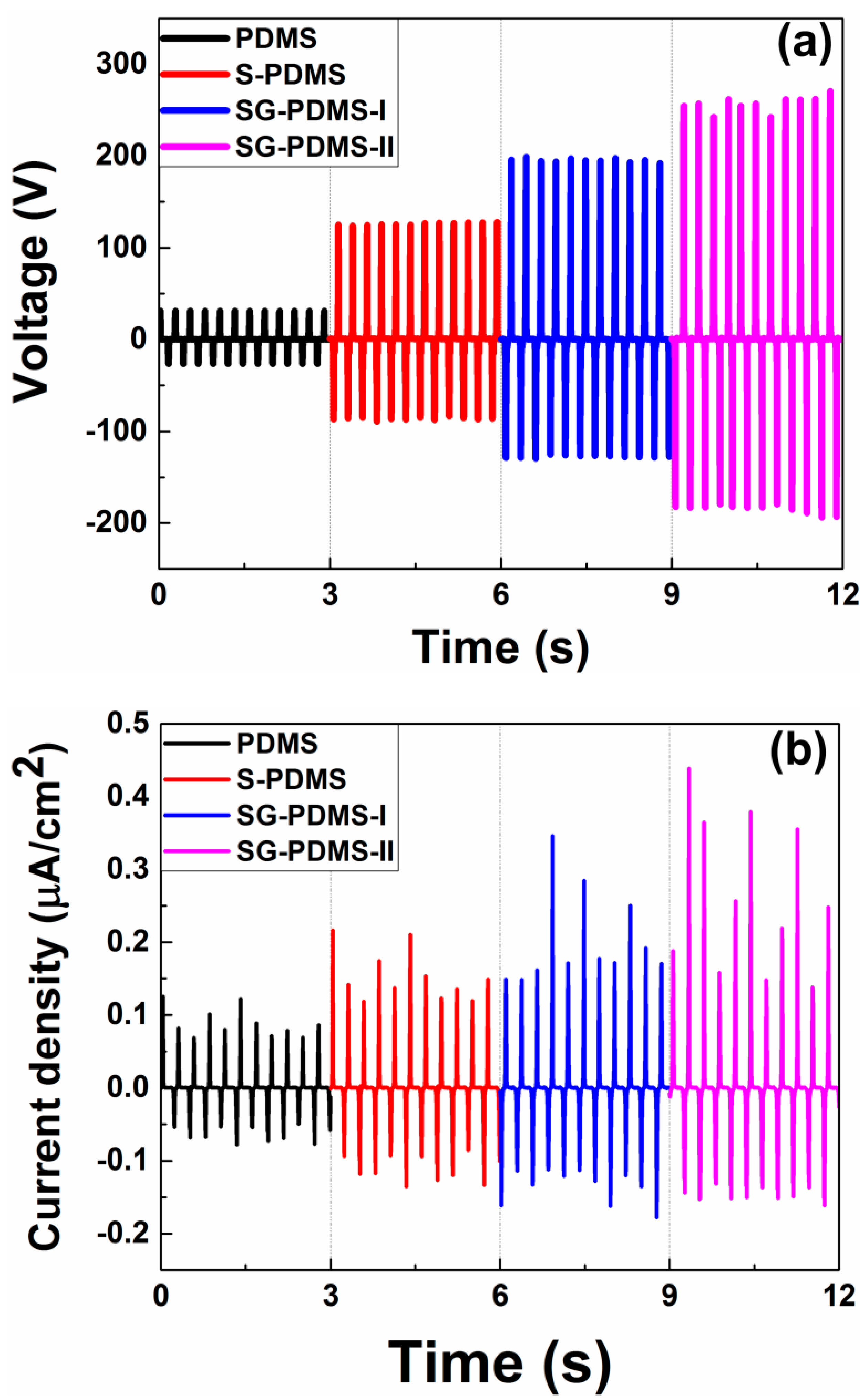 Materials 13 04156 g006