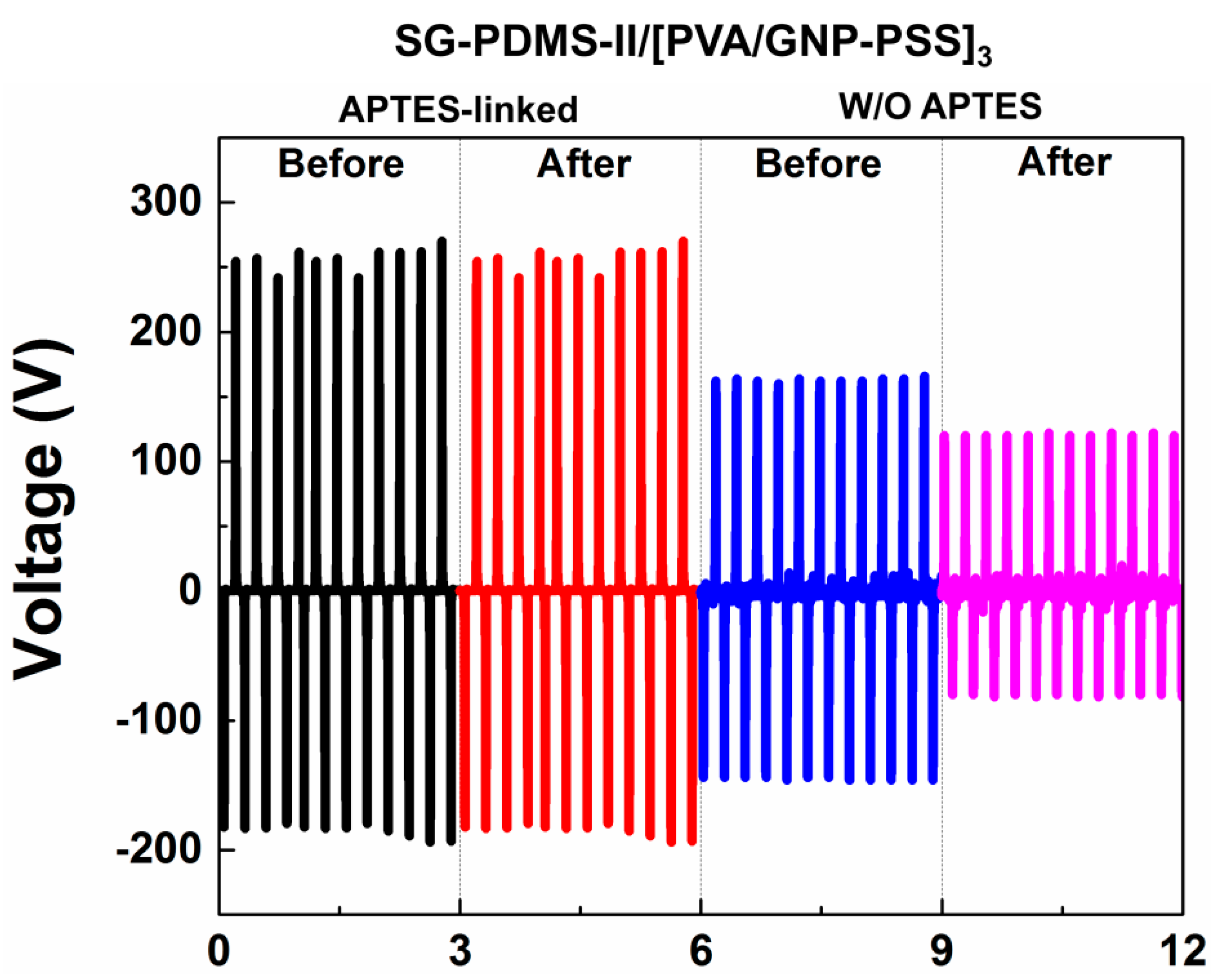 Materials 13 04156 g007