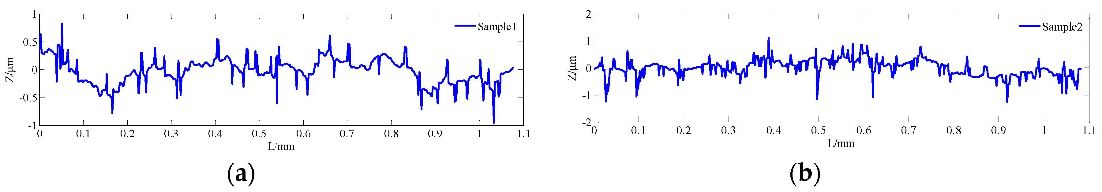 Materials 13 04158 g005a