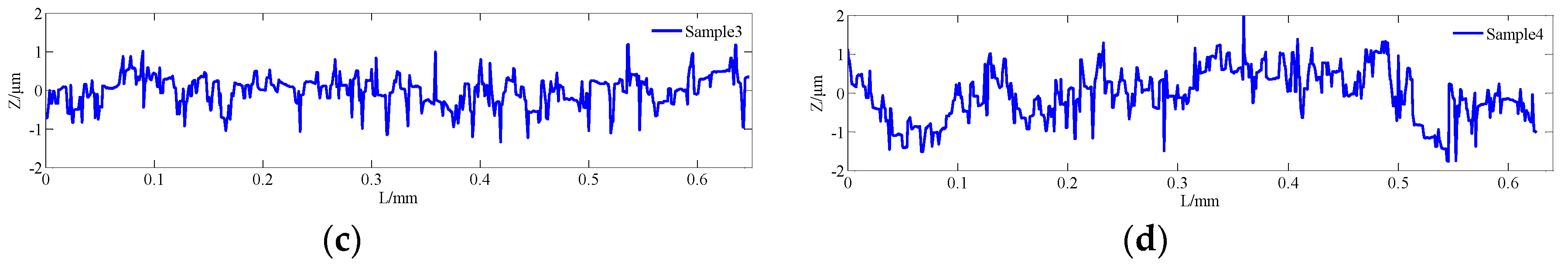 Materials 13 04158 g005b