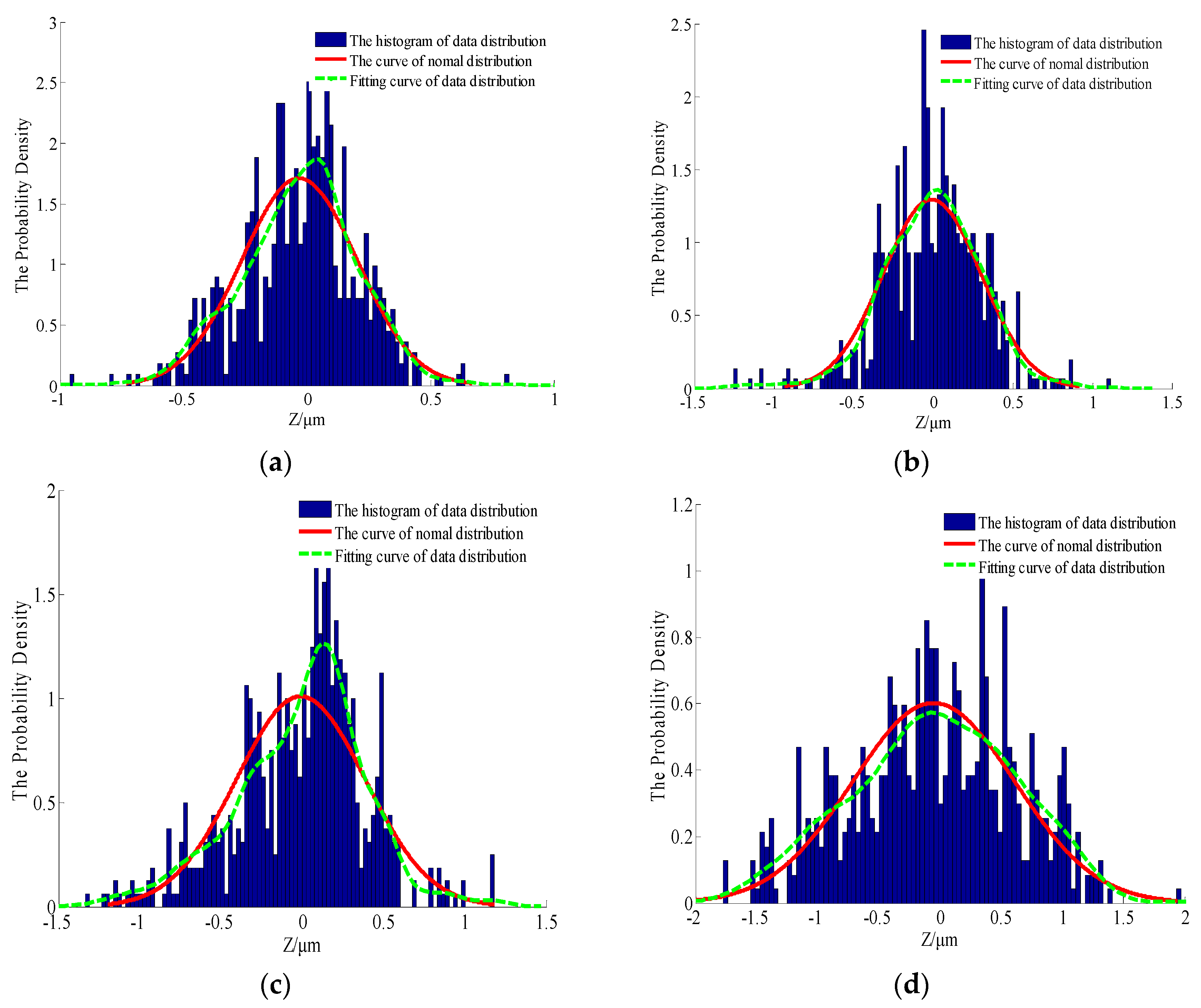 Materials 13 04158 g007