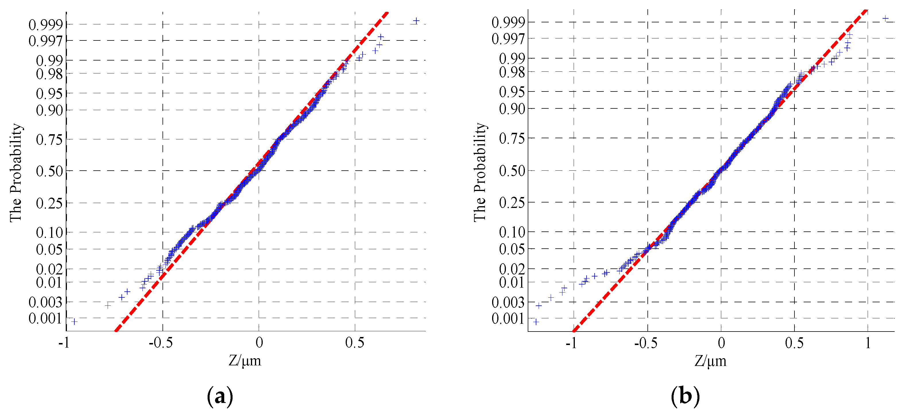 Materials 13 04158 g008a