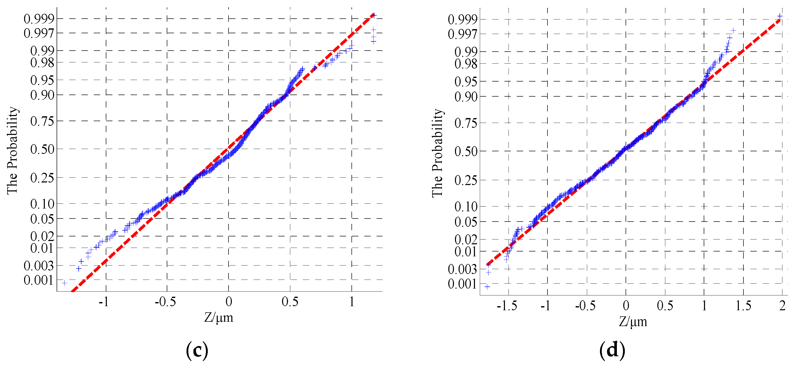 Materials 13 04158 g008b
