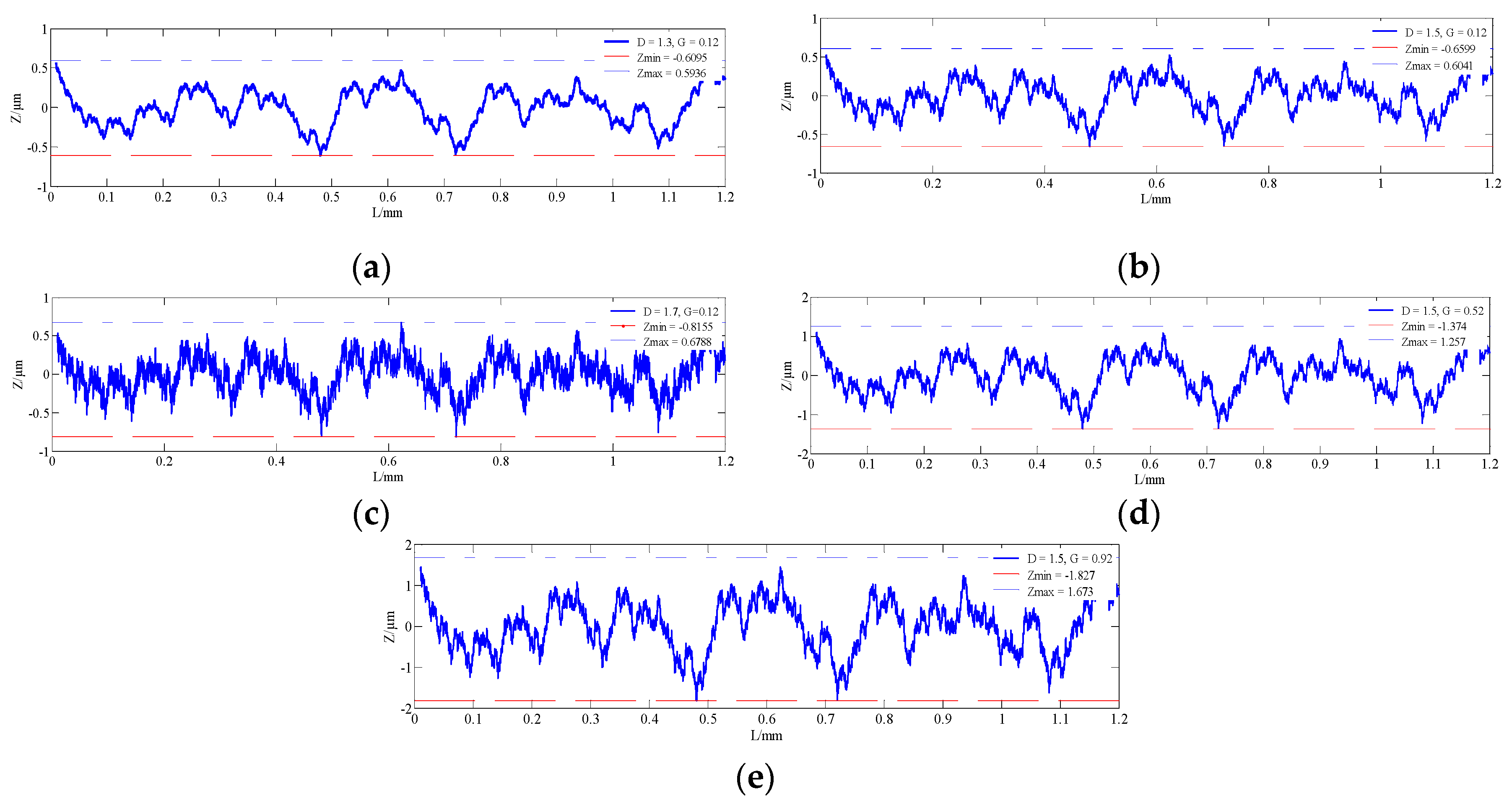 Materials 13 04158 g010