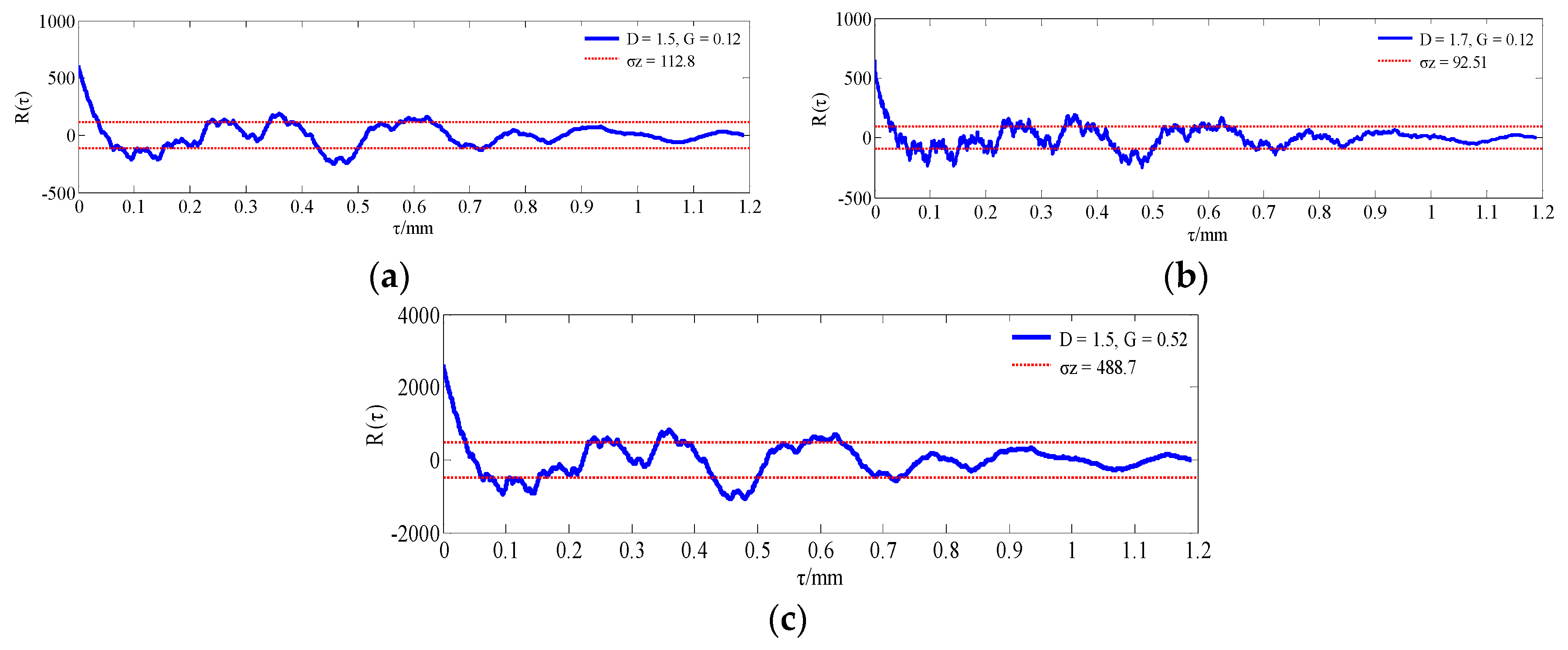 Materials 13 04158 g013
