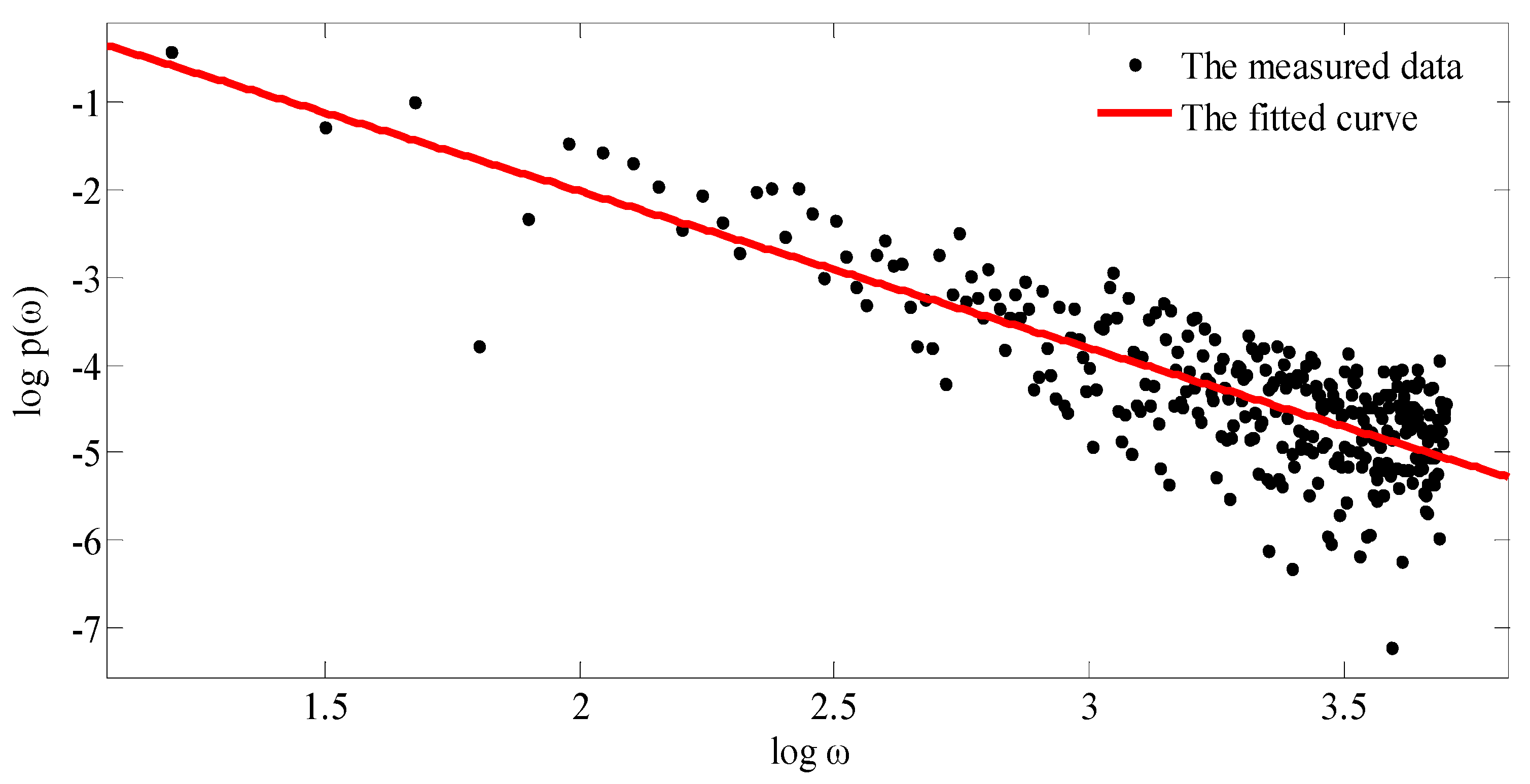 Materials 13 04158 g014