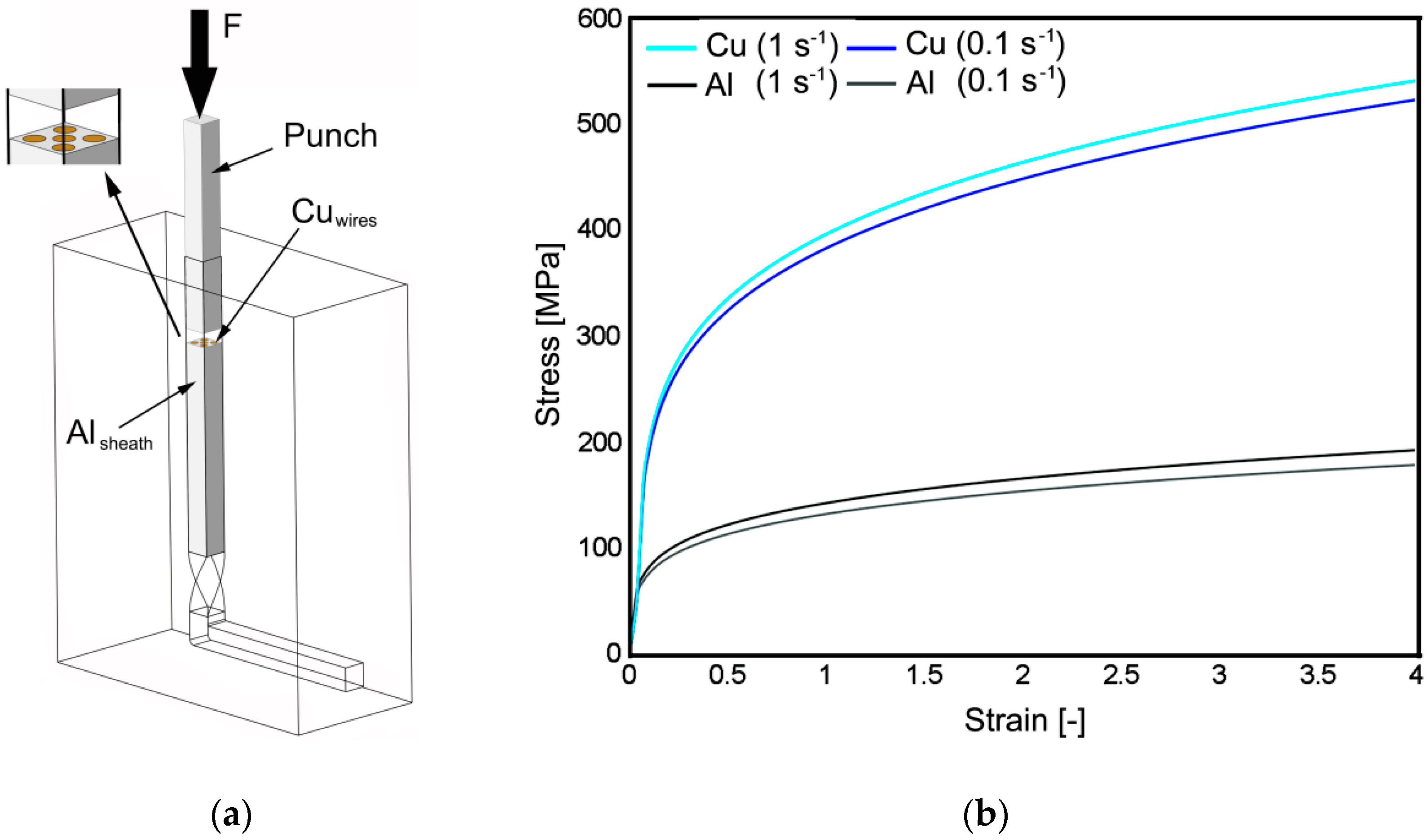 Materials 13 04161 g001 Materials 13 04161 g001