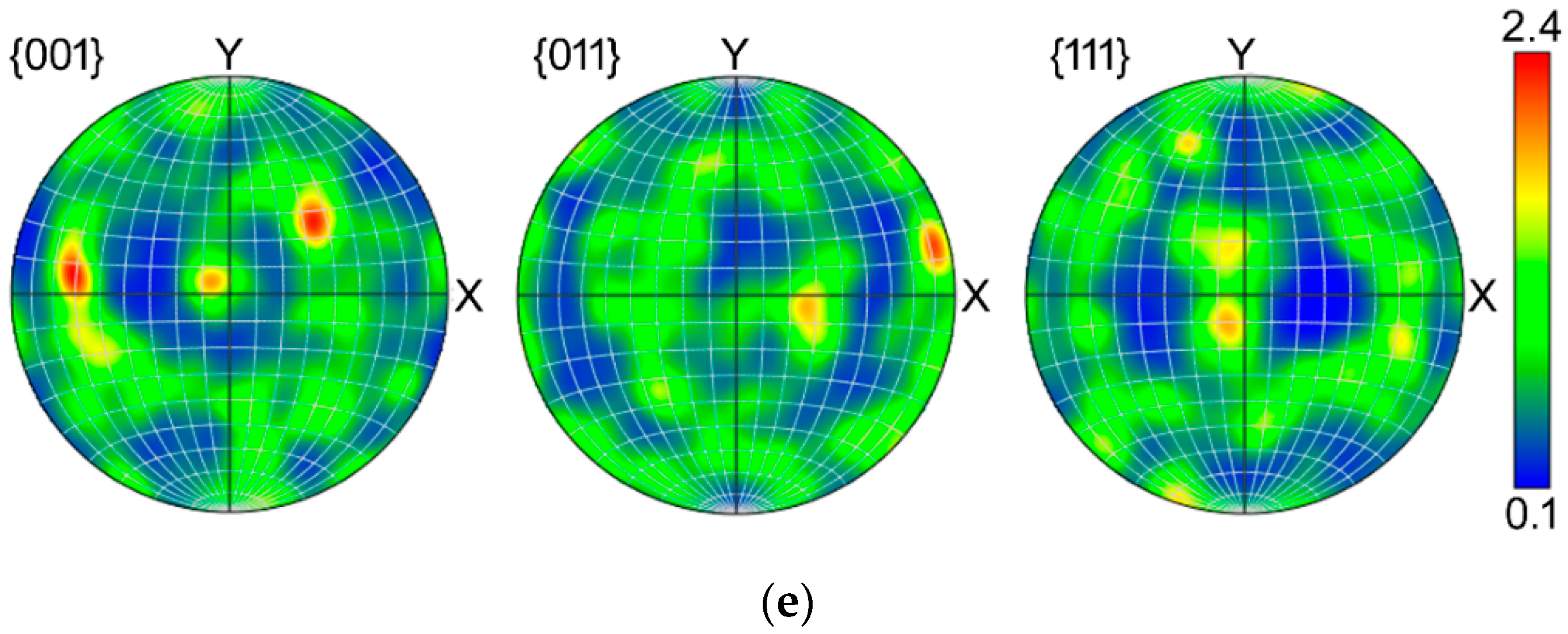 Materials 13 04161 g004b Materials 13 04161 g004b