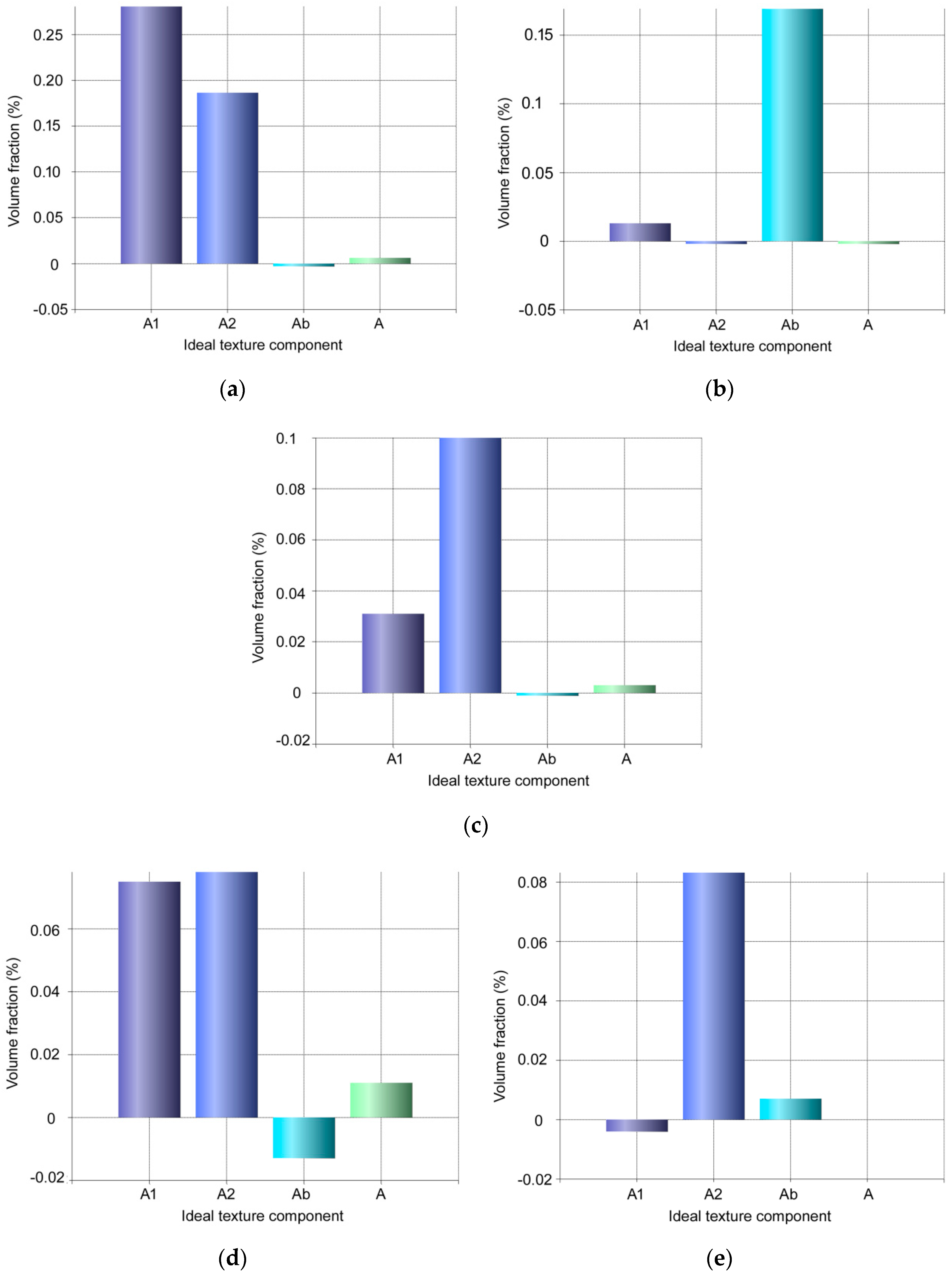 Materials 13 04161 g005 Materials 13 04161 g005