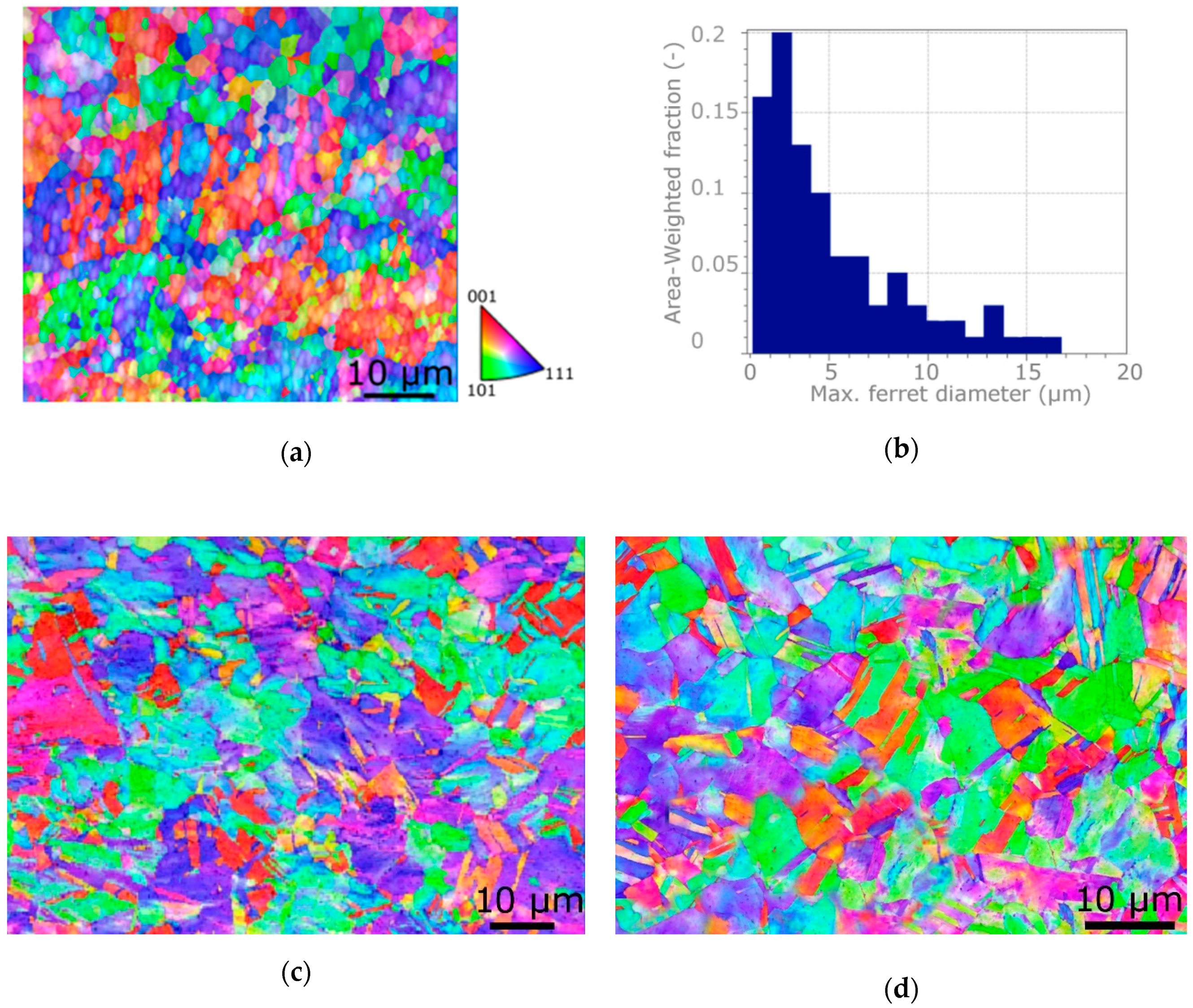 Materials 13 04161 g007 Materials 13 04161 g007