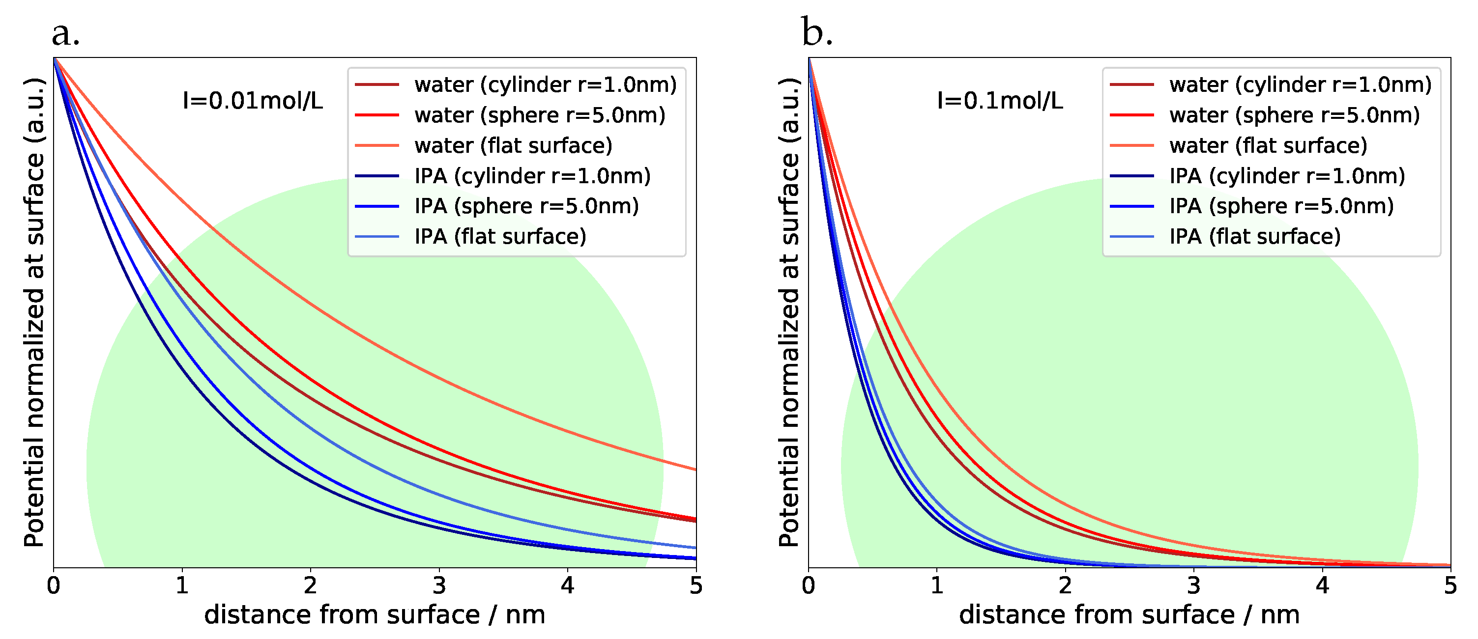 Materials 13 04162 g002