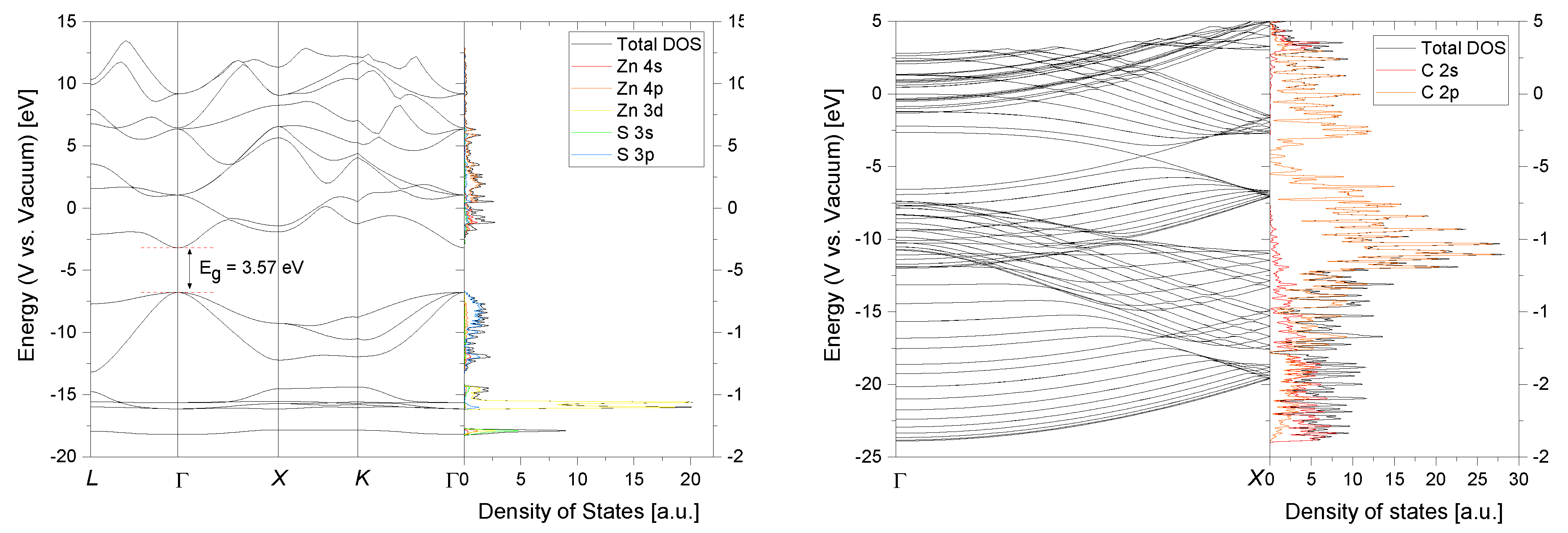 Materials 13 04162 g005