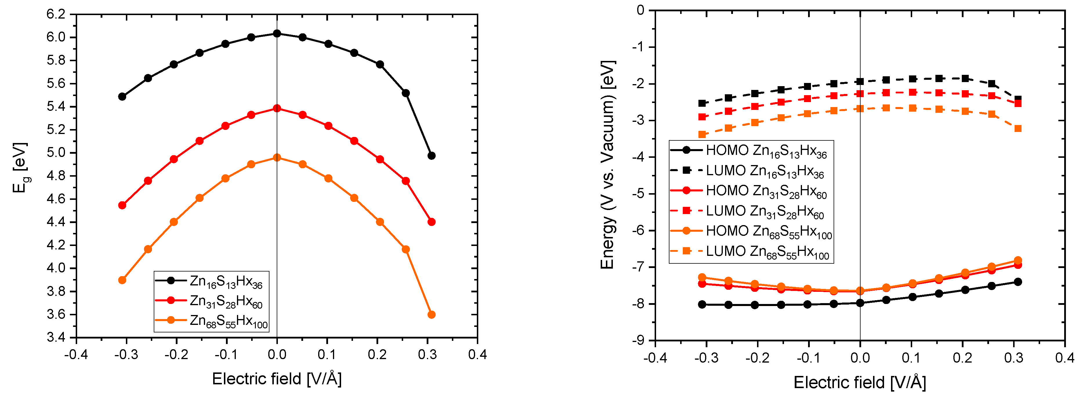 Materials 13 04162 g007