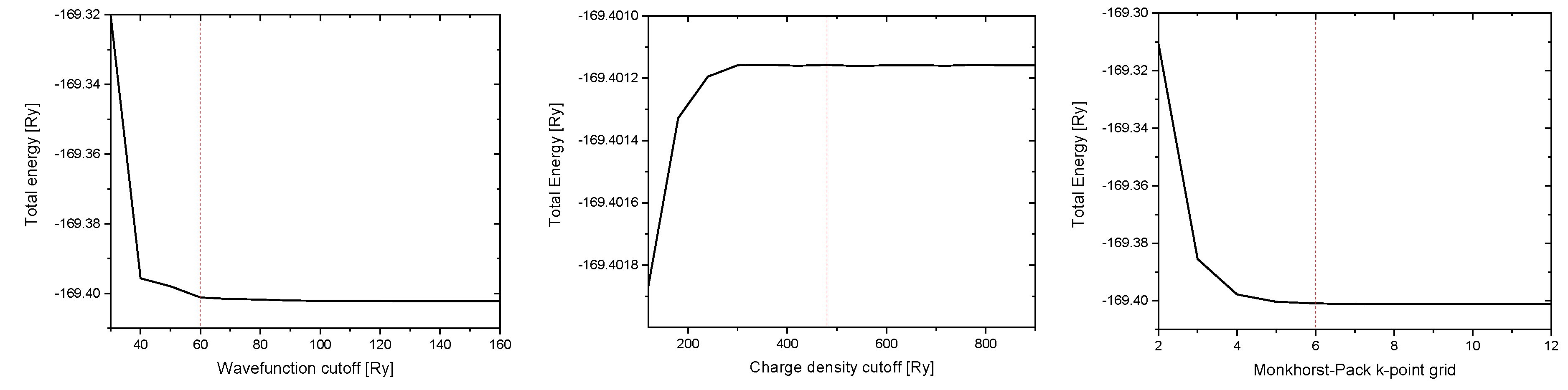 Materials 13 04162 g0a1