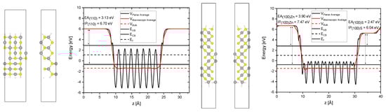 Materials 13 04162 g0a2