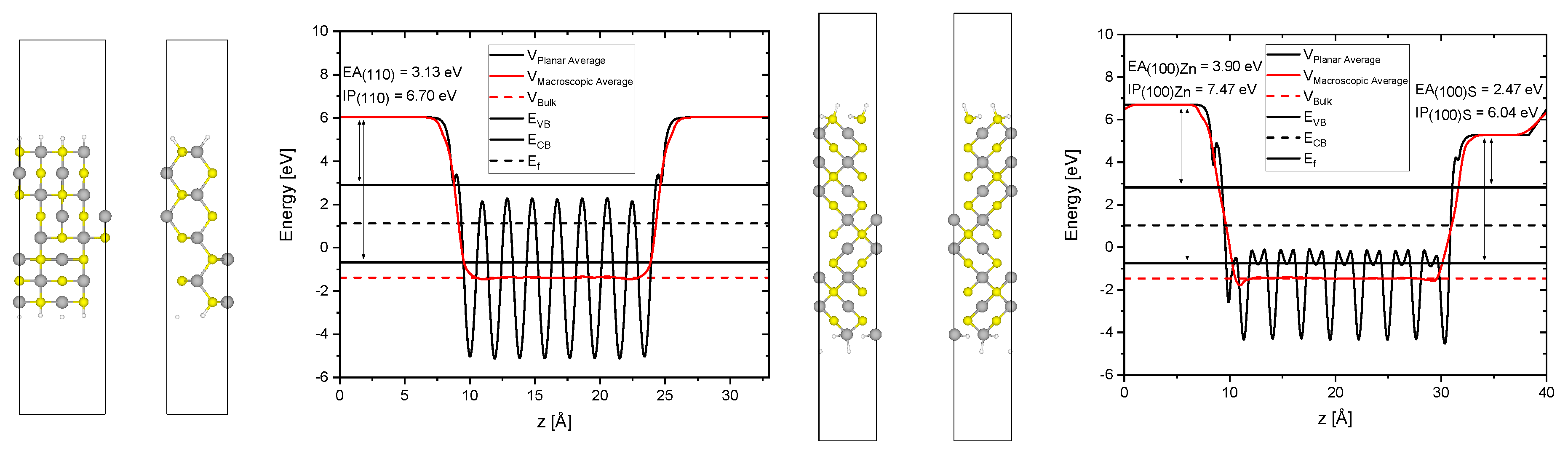 Materials 13 04162 g0a2