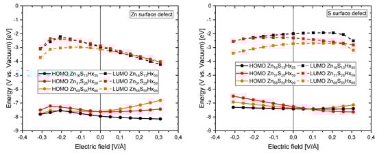 Materials 13 04162 g0a3