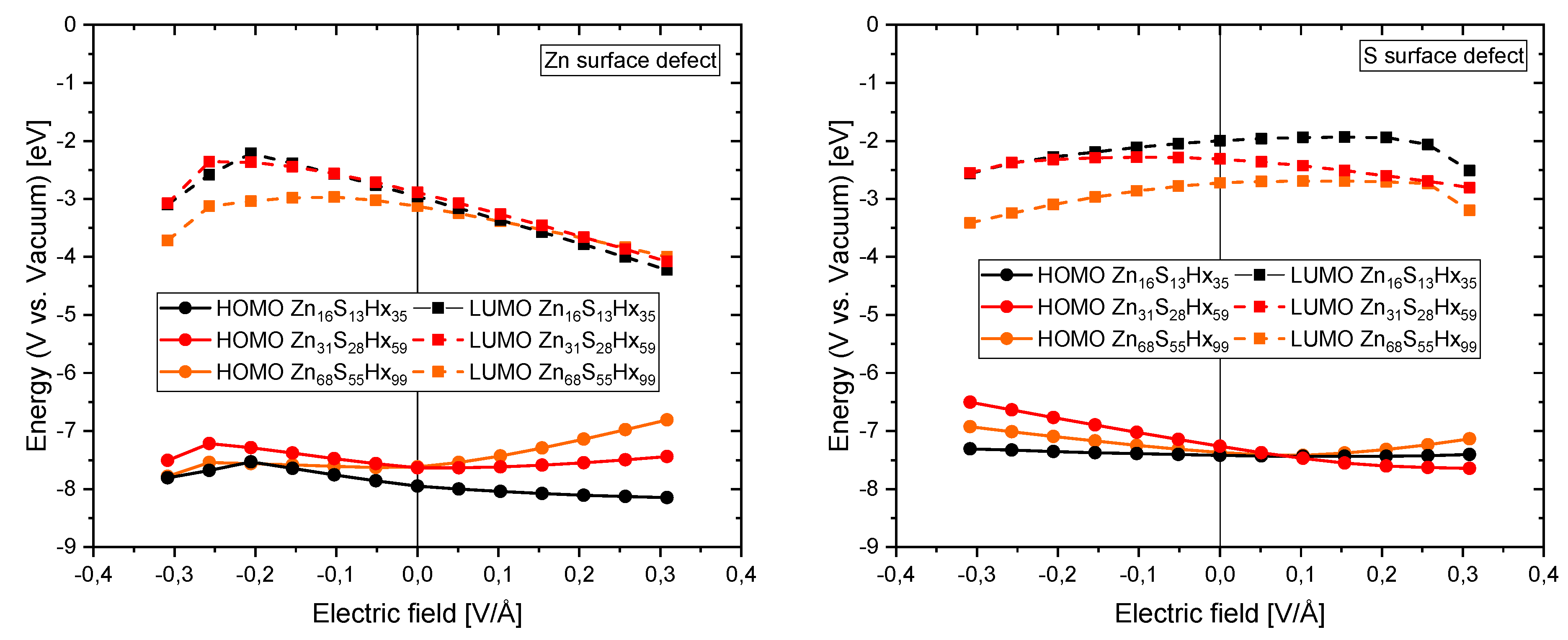Materials 13 04162 g0a3