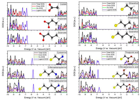 Materials 13 04162 g0a4